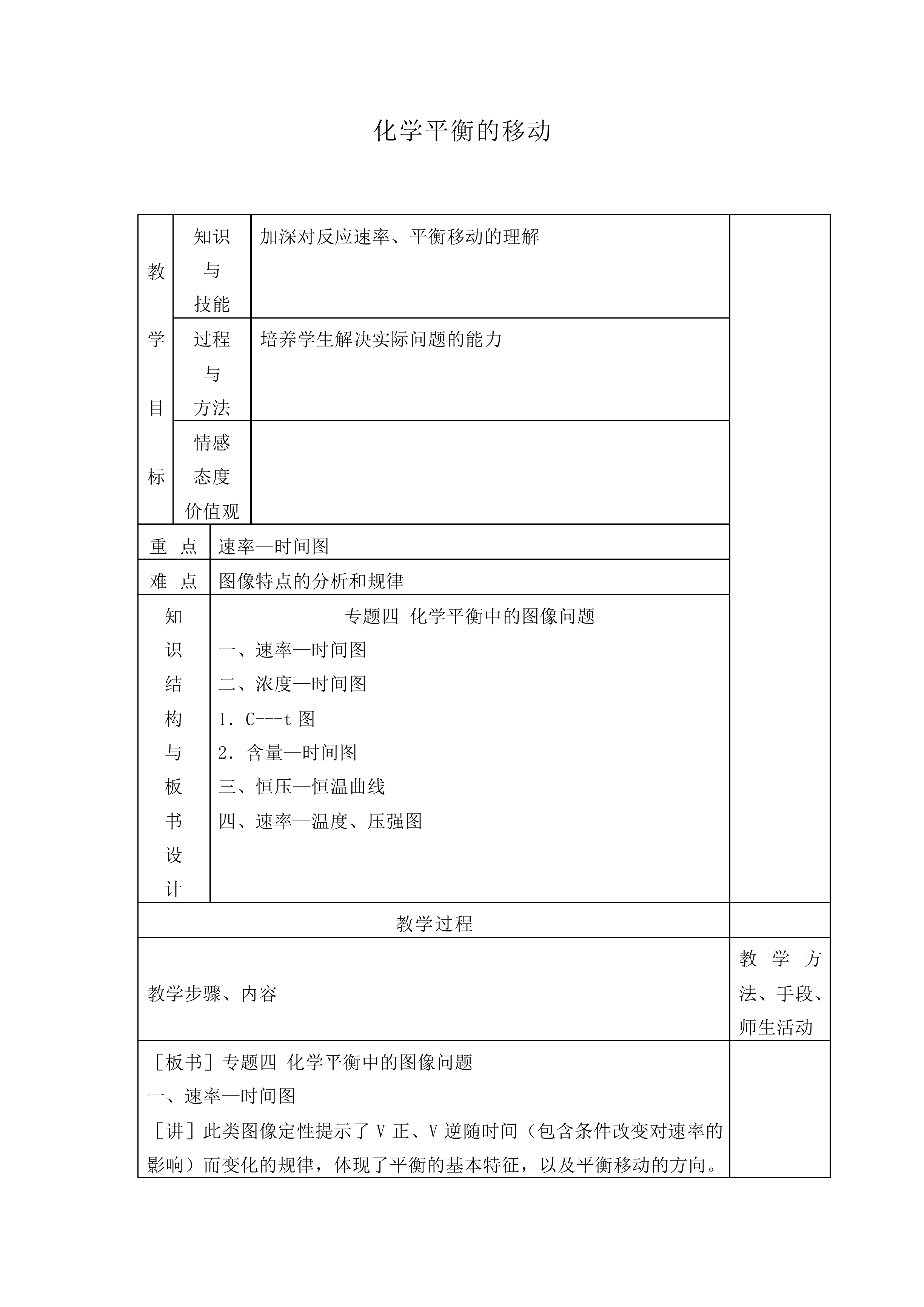 化学平衡的移动_教案7