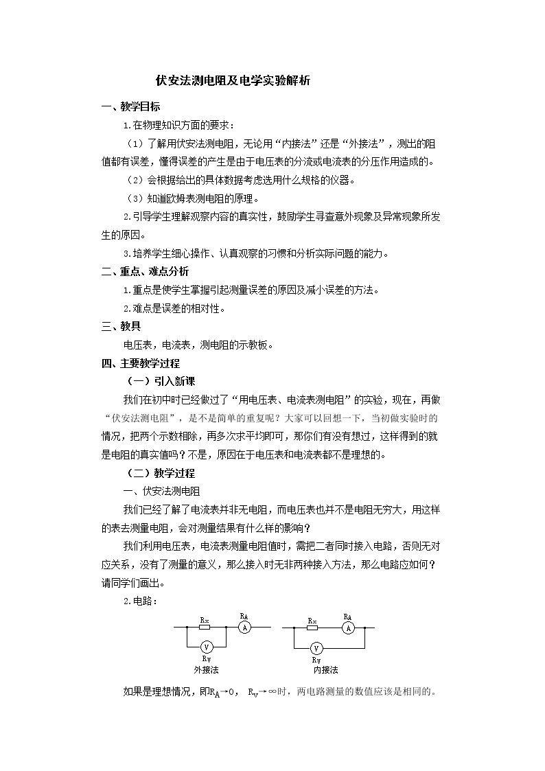 课题研究