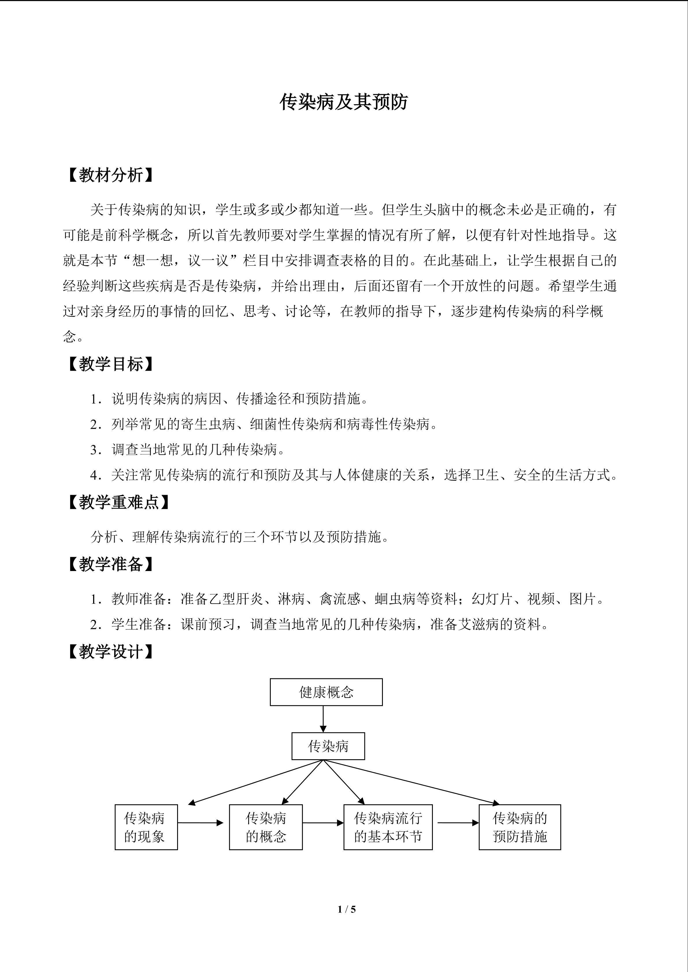 传染病及其预防_教案1