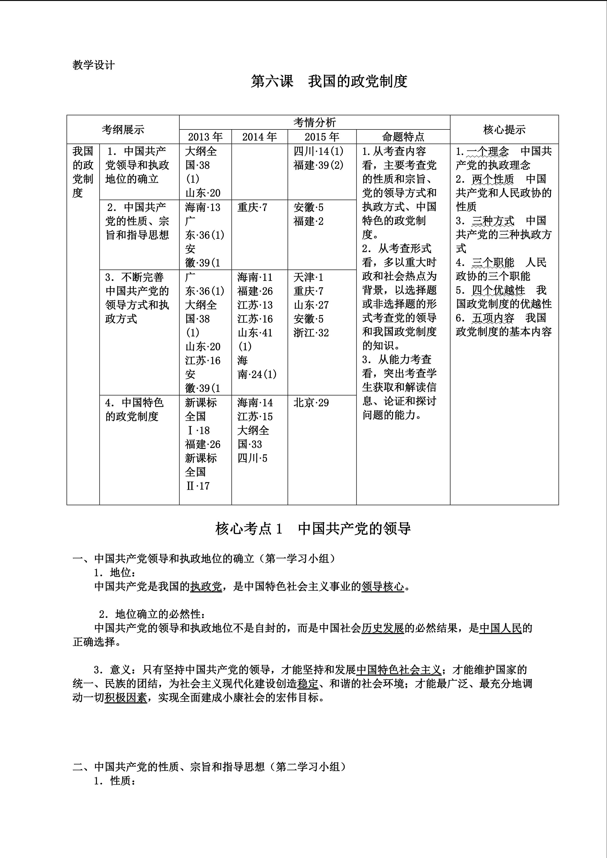 我国的政党制度