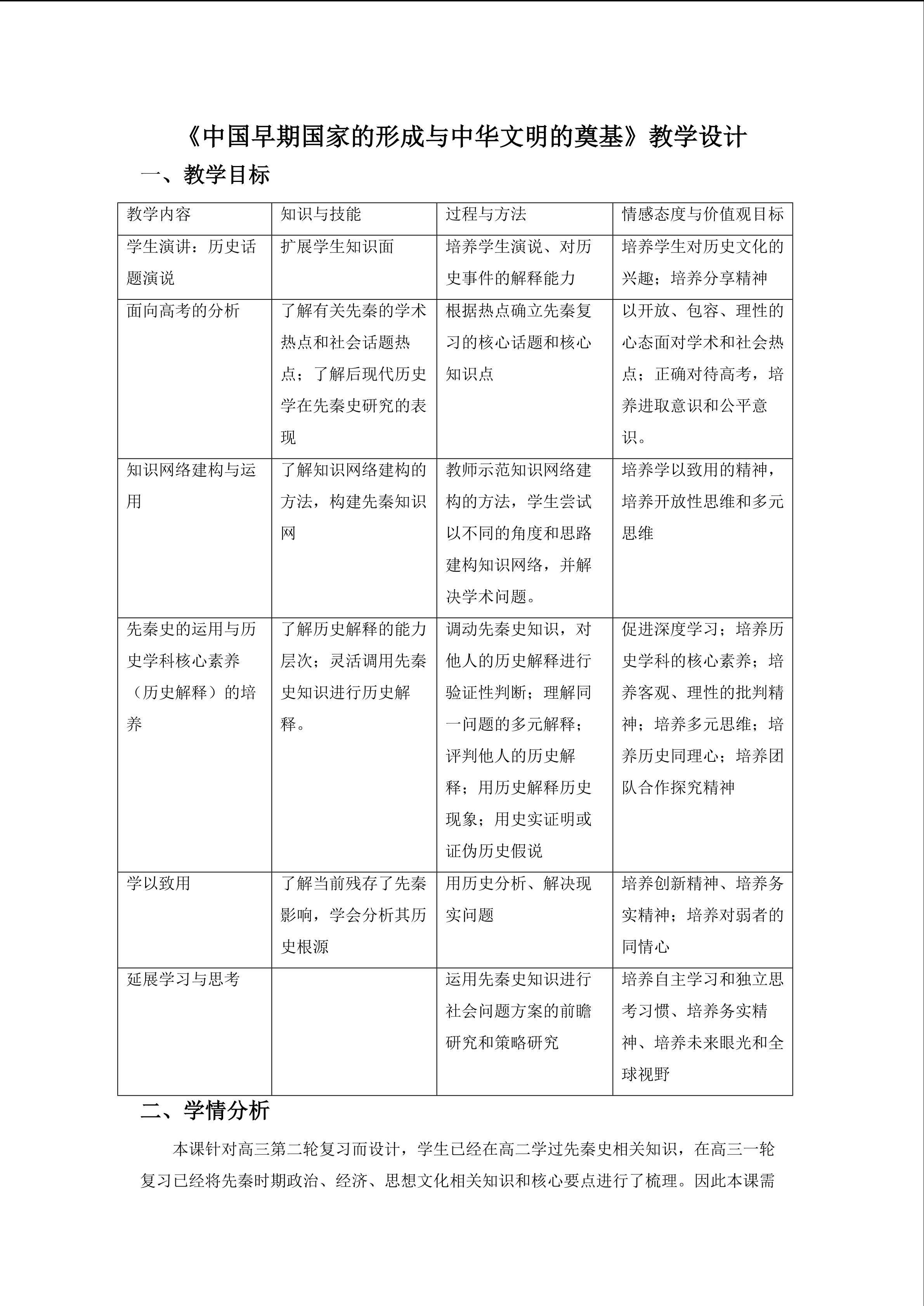 中国早期国家的形成与中华文明的奠基