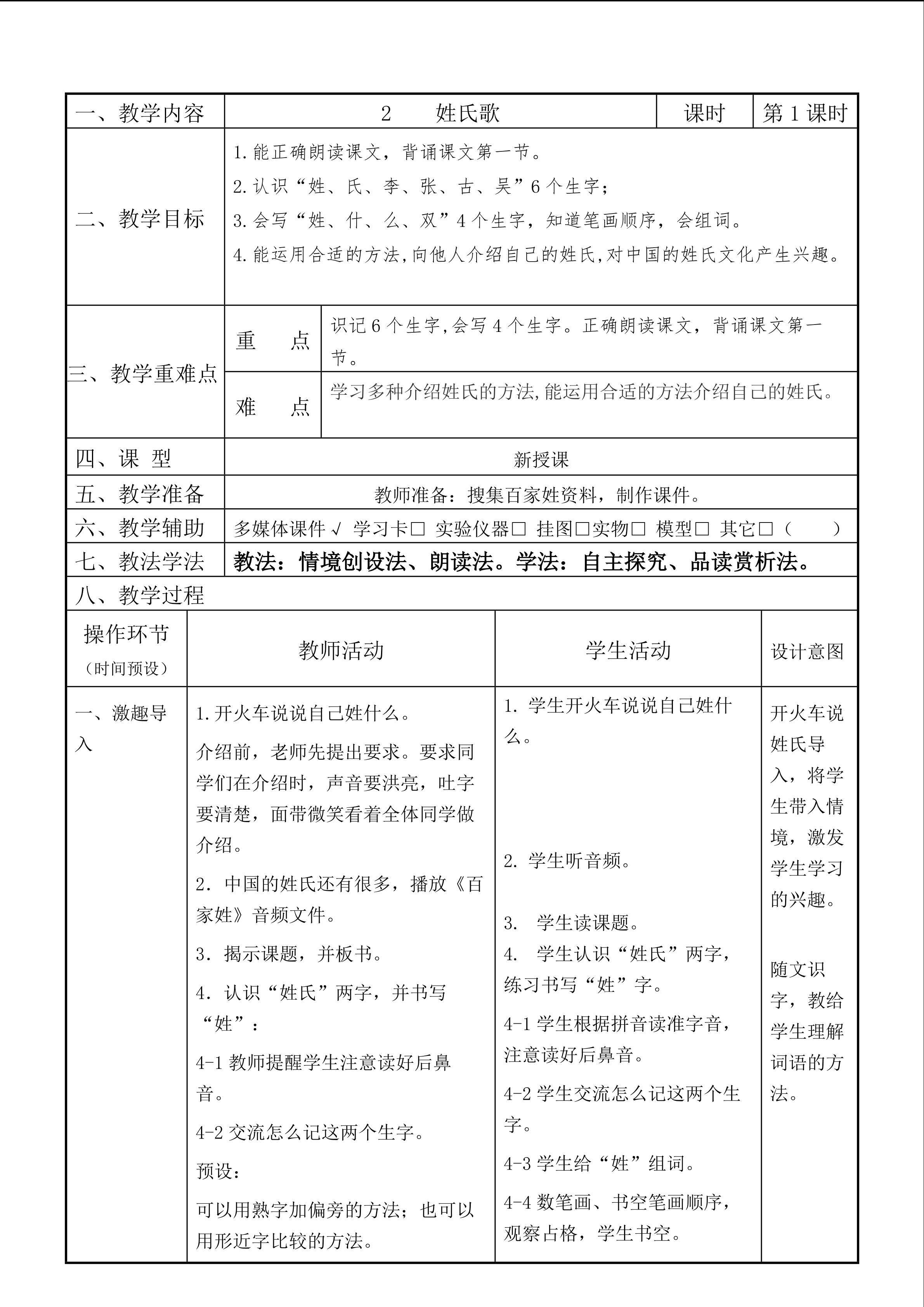 2姓氏歌