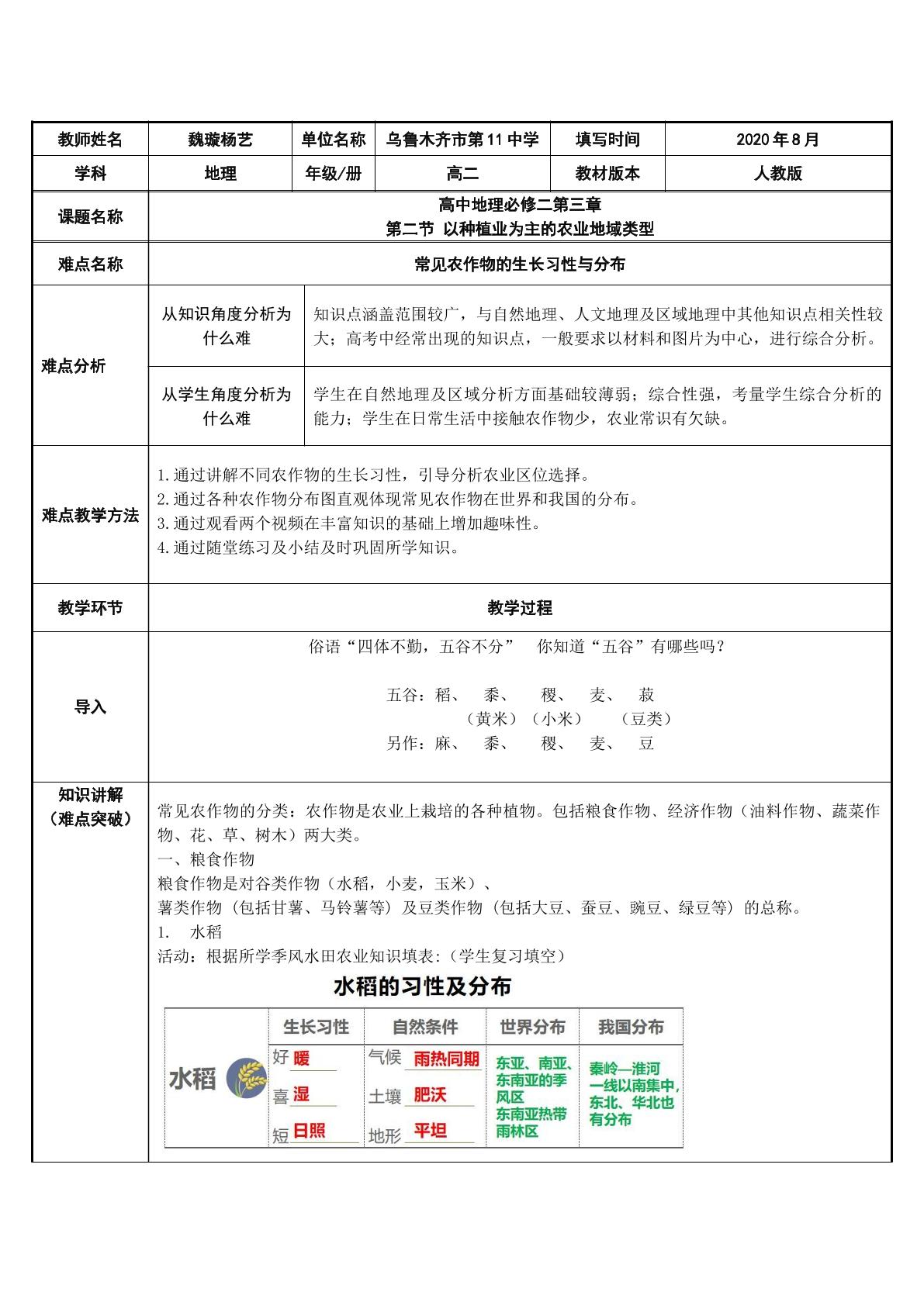 常见农作物的生长习性与分布