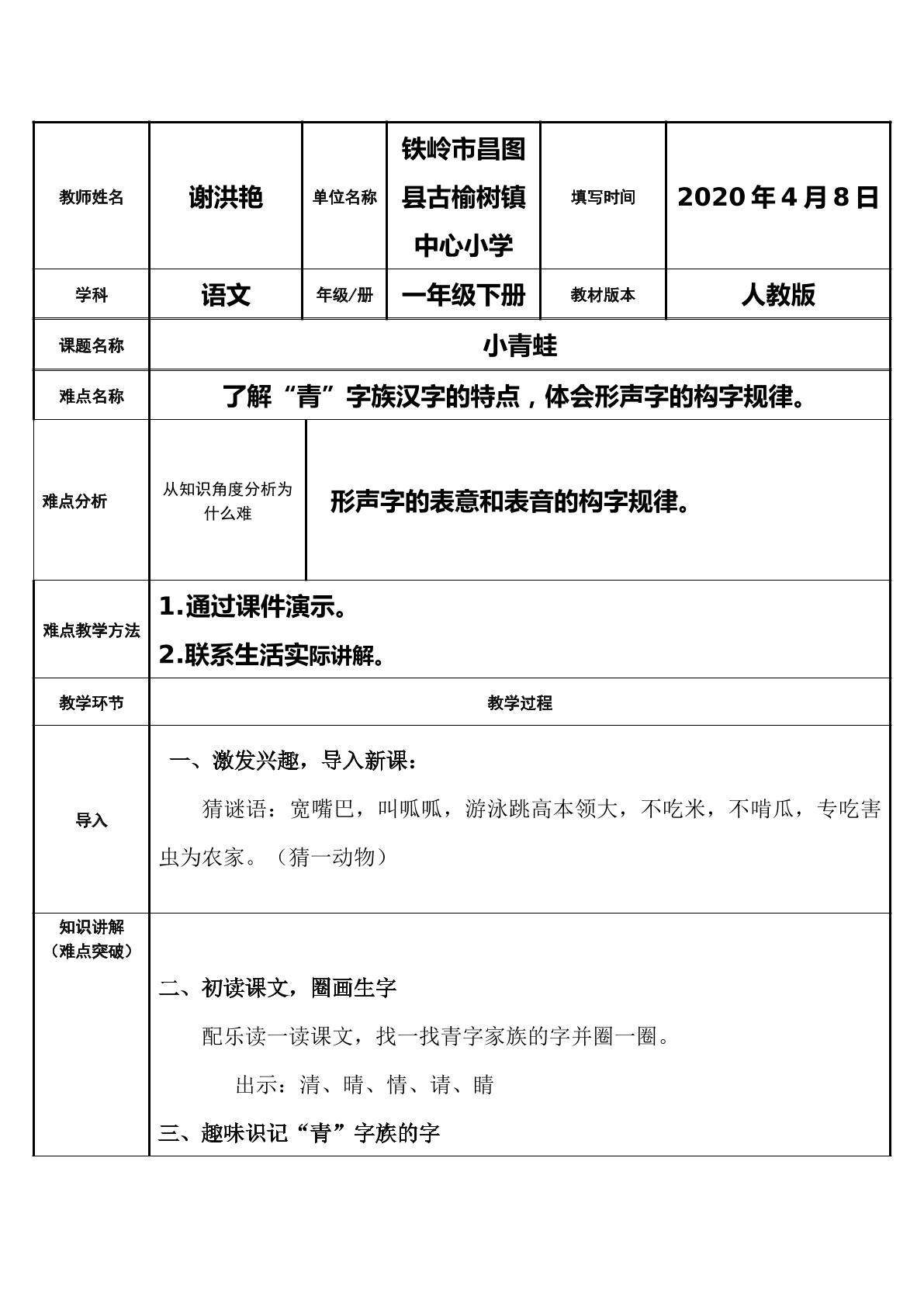 小青蛙