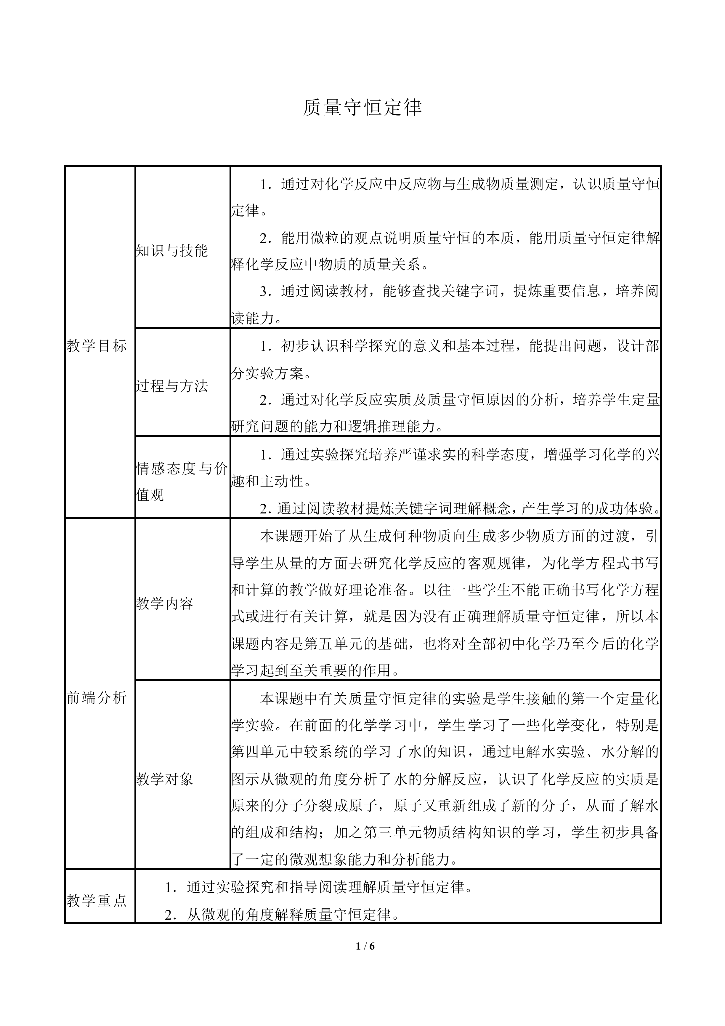 质量守恒定律_教案1