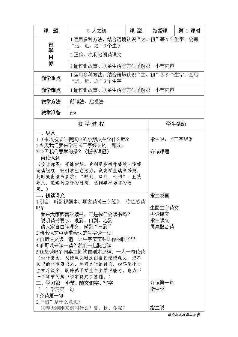 8 人之初
