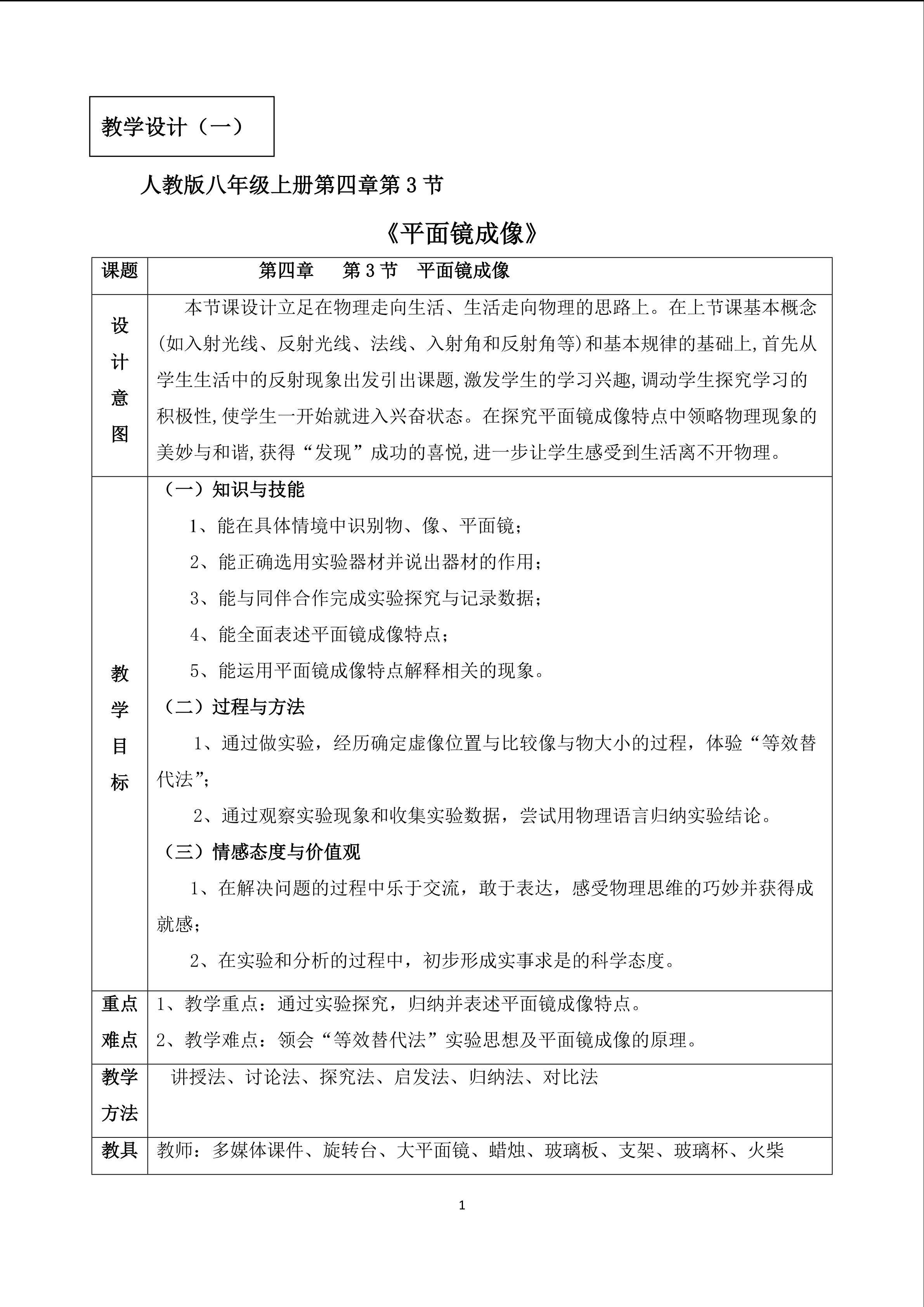 平面镜成像