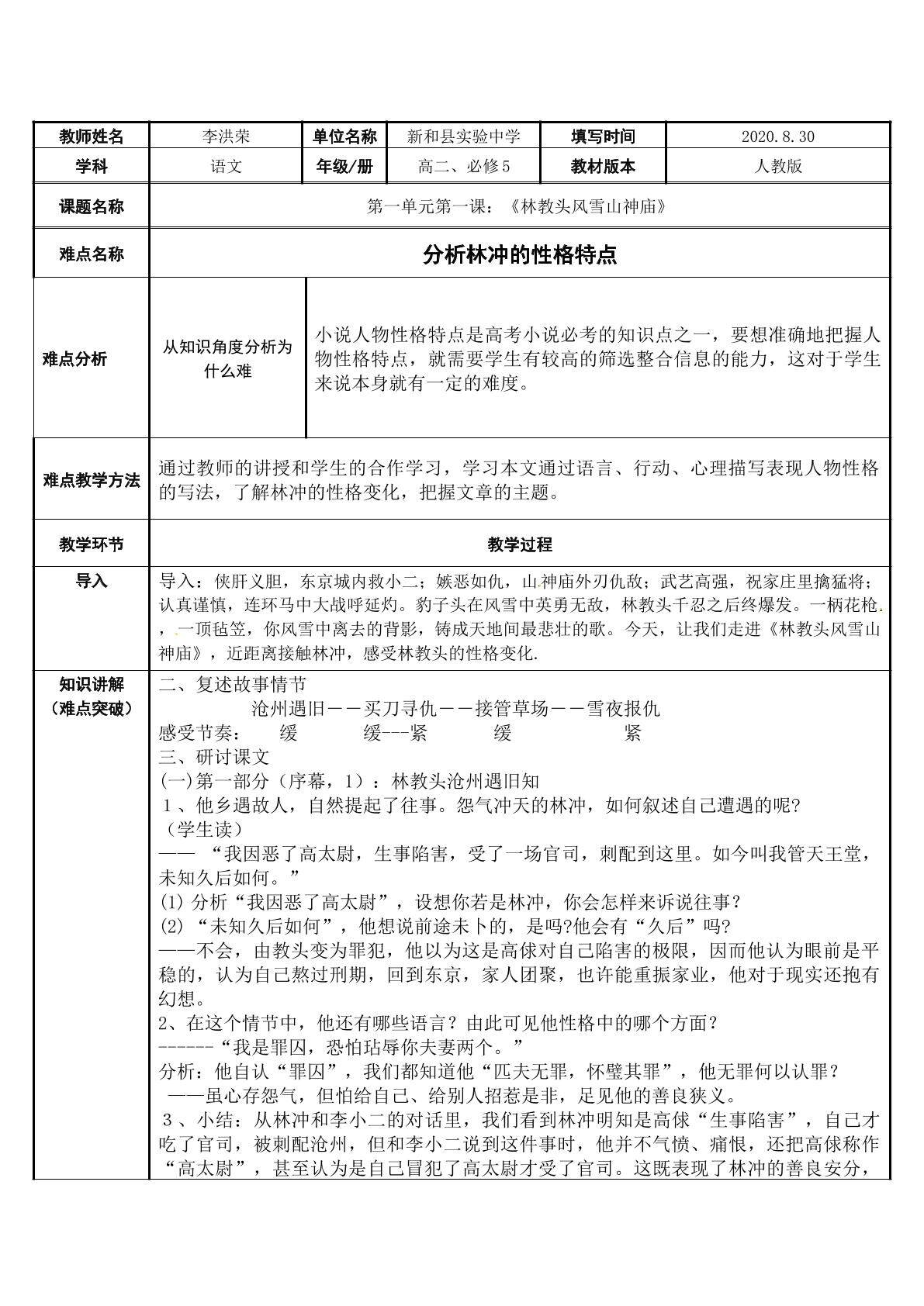 分析林冲的性格特点