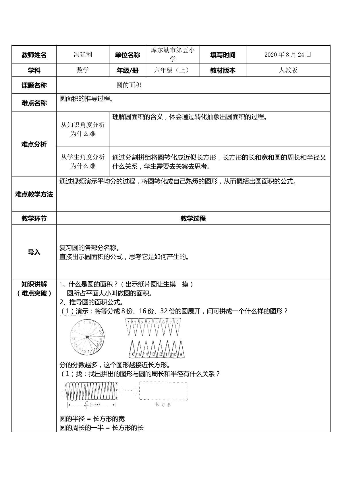 圆的面积