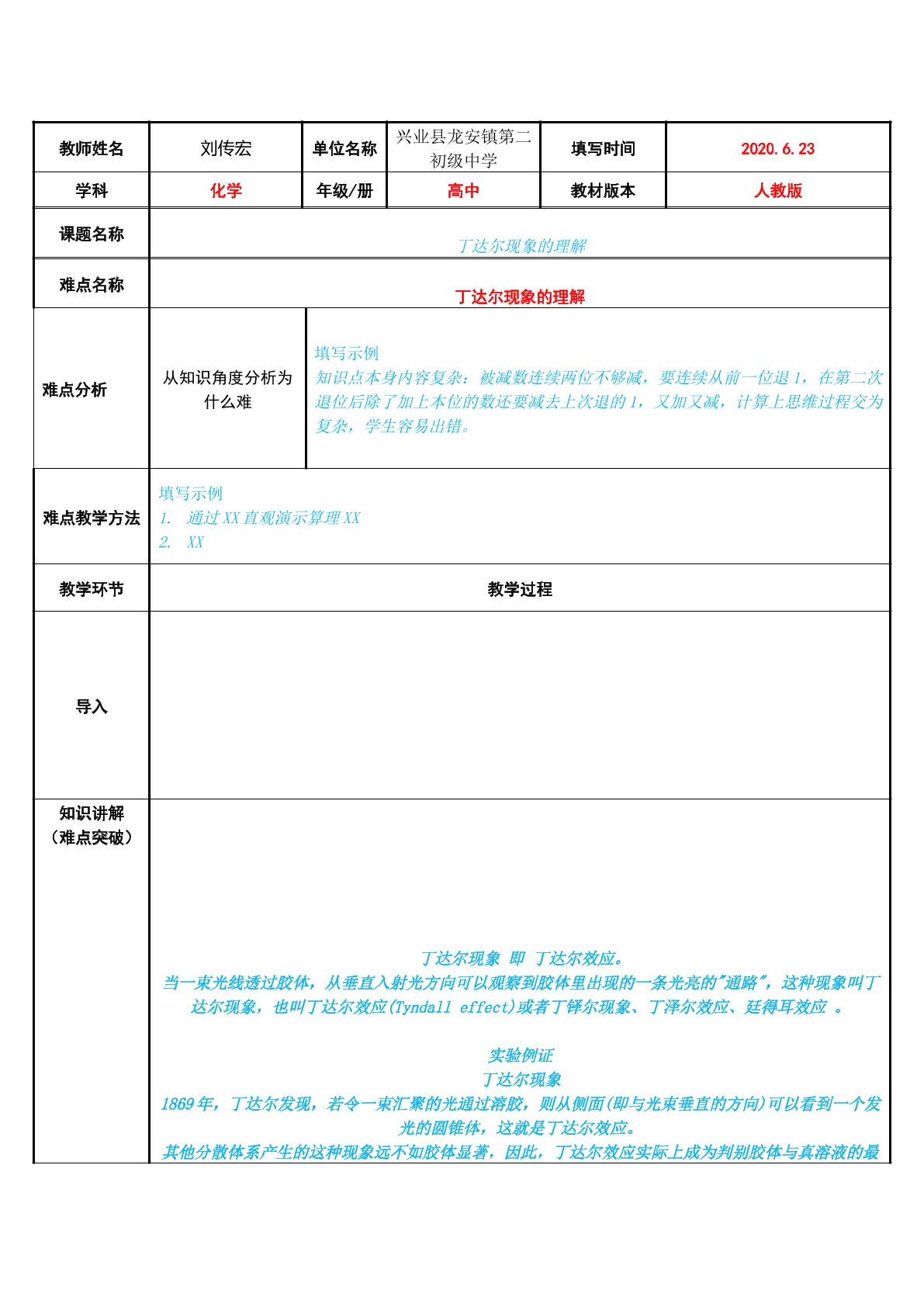 丁达尔现象的理解