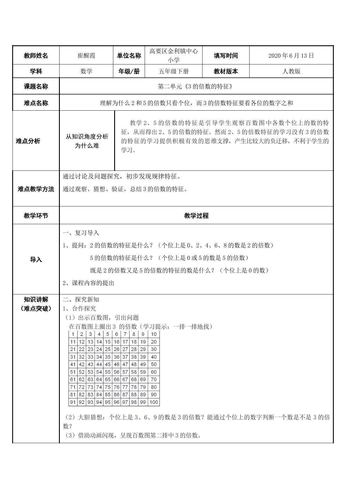 3的倍数的特征