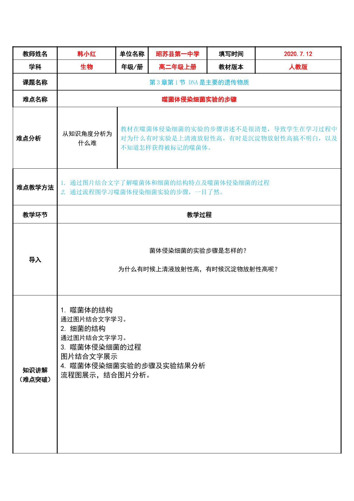 噬菌体侵染细菌的实验的步骤