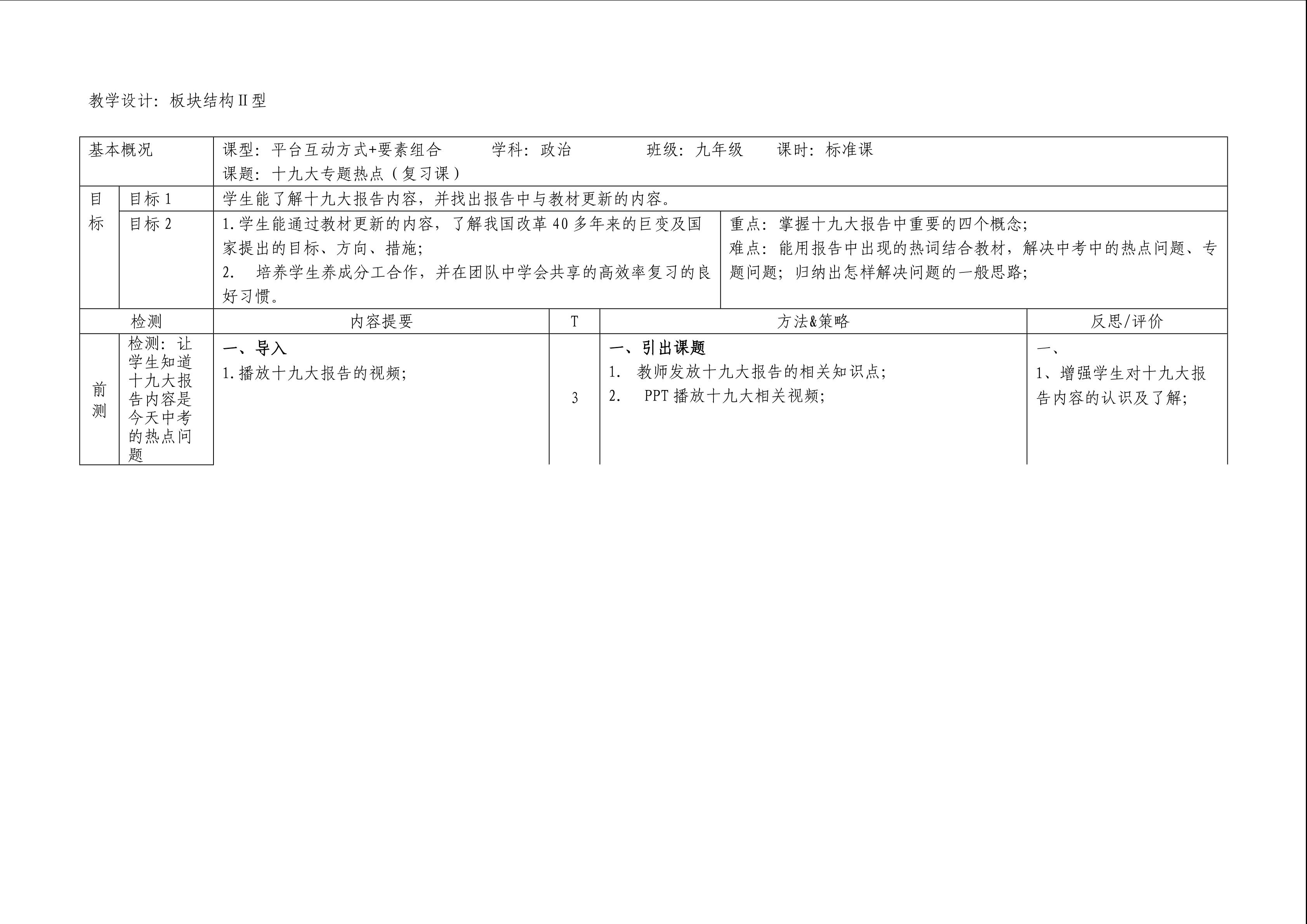 十九大专题热点