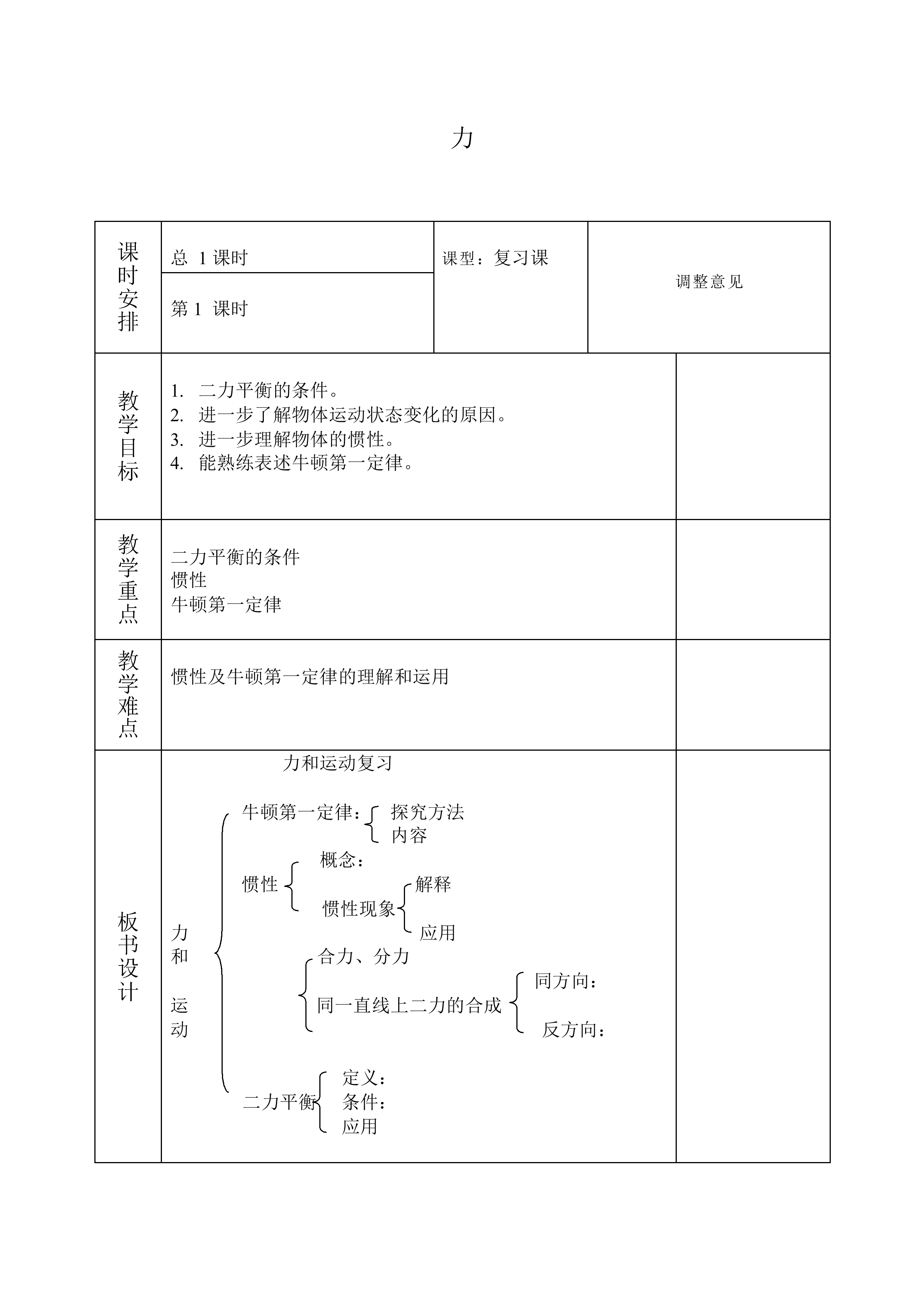 力_教案7