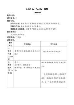【教案】二年级上册英语人教版新起点Unit 1《My Family》(lesson 2)01