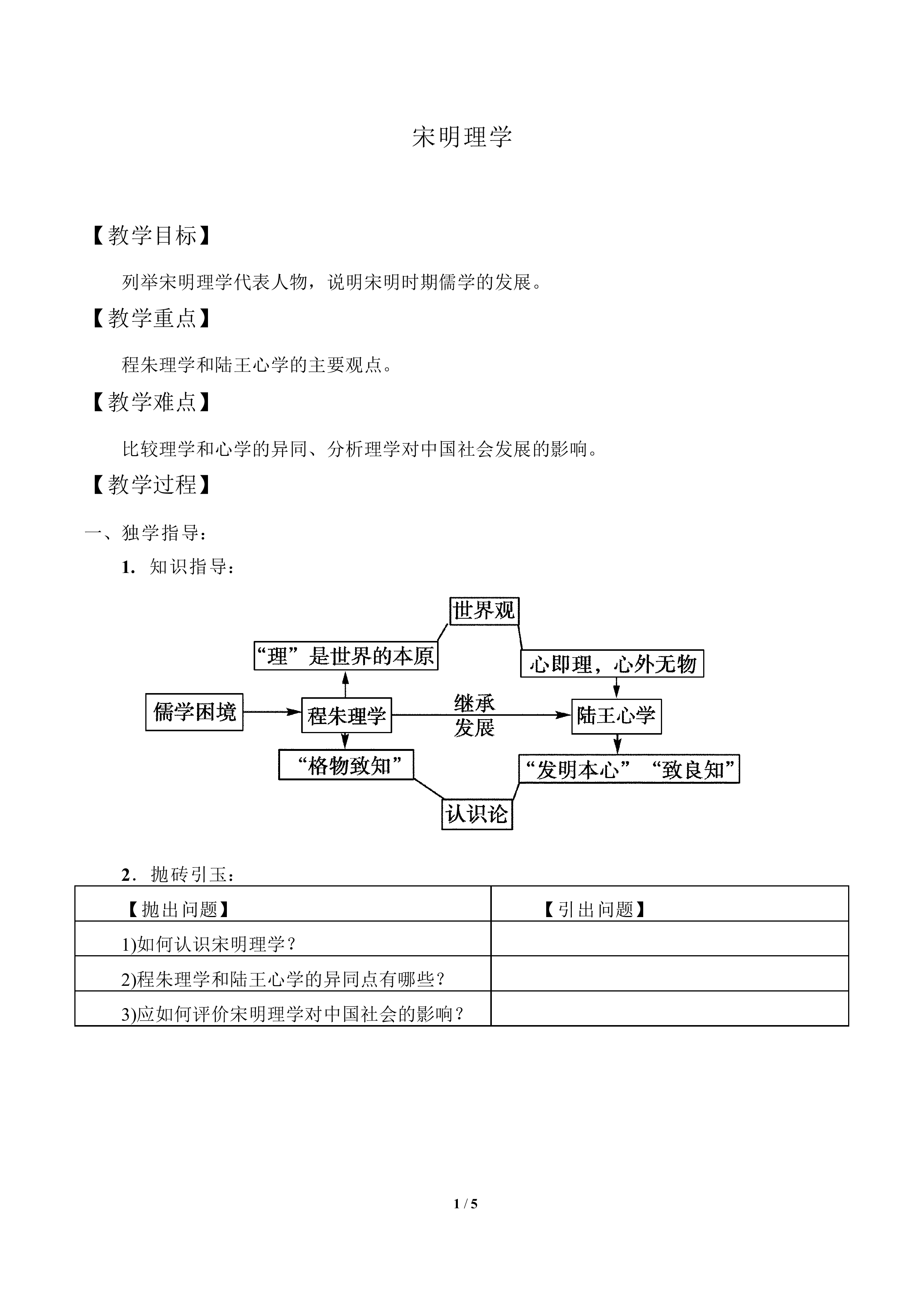 宋明理学_教案6