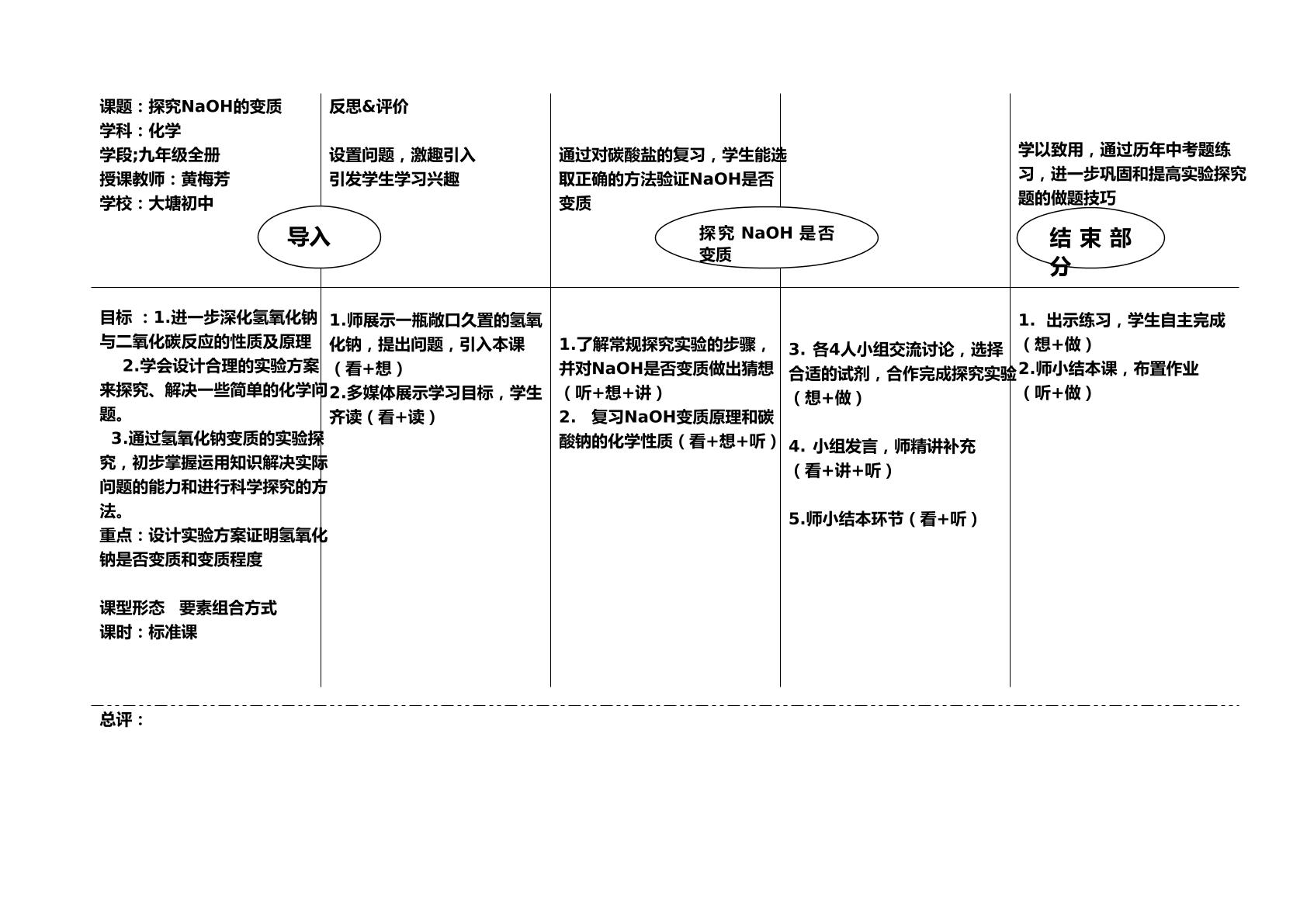 探究氢氧化钠的变质