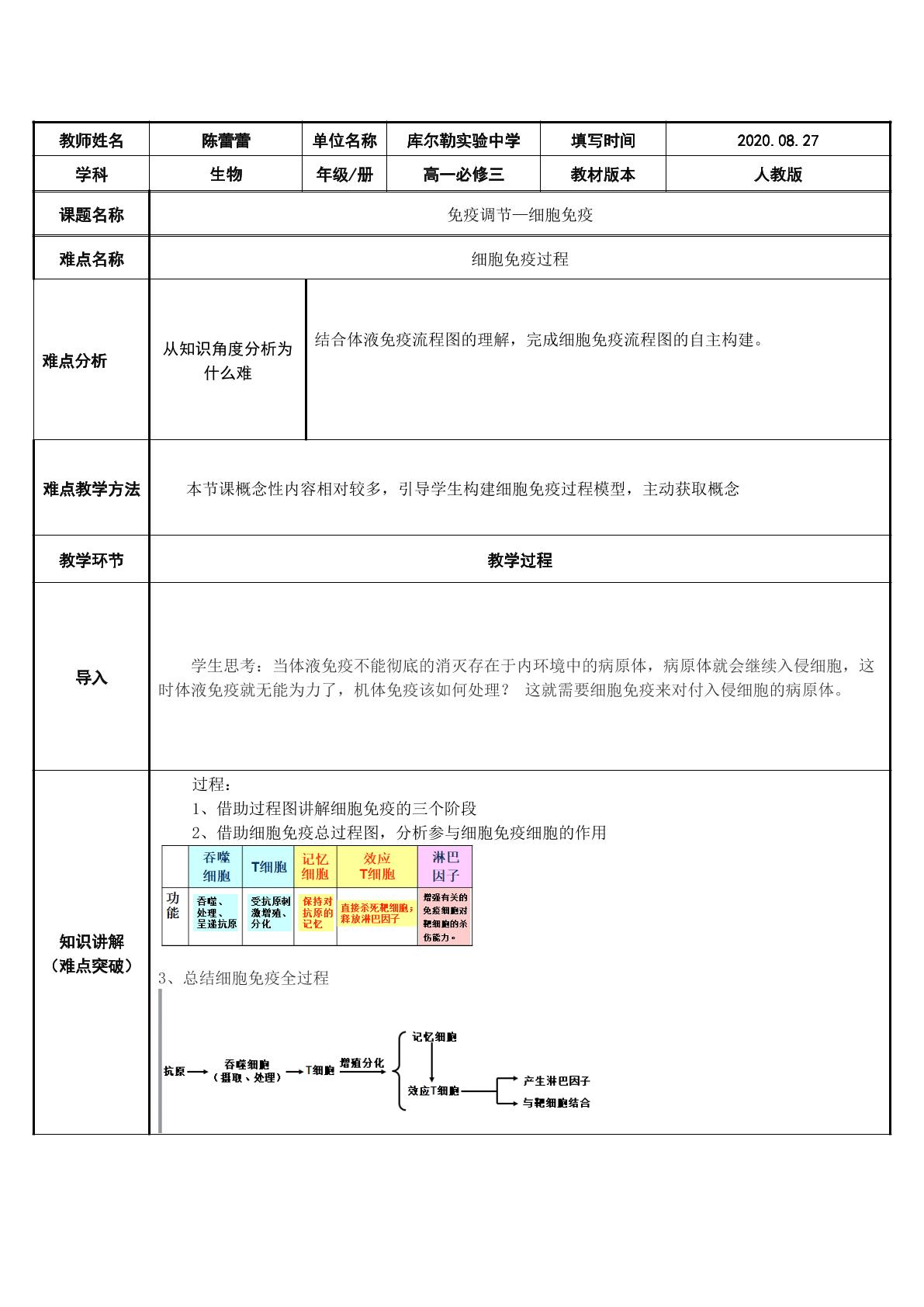 免疫调节---细胞免疫