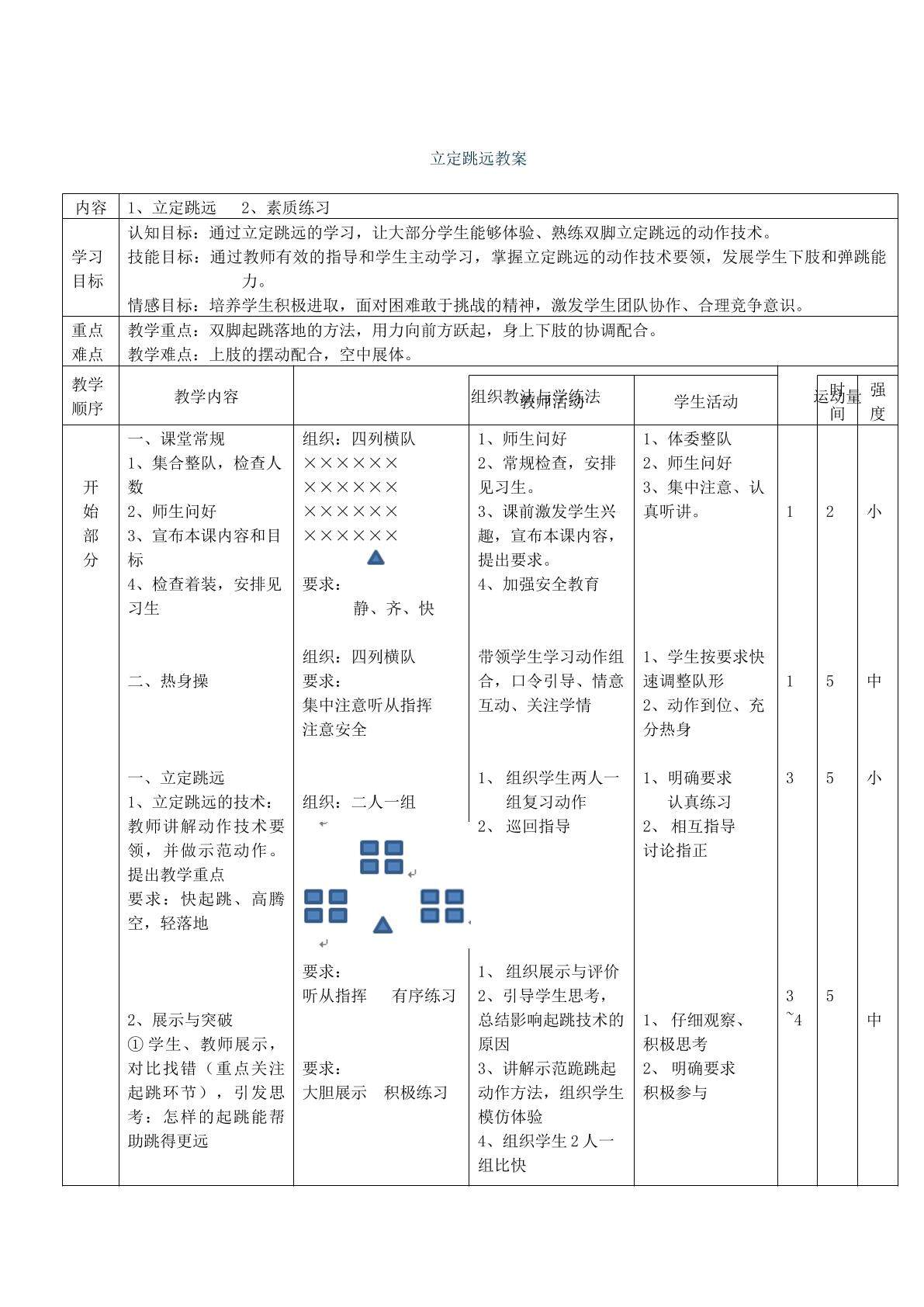 立定跳远（示范课例）