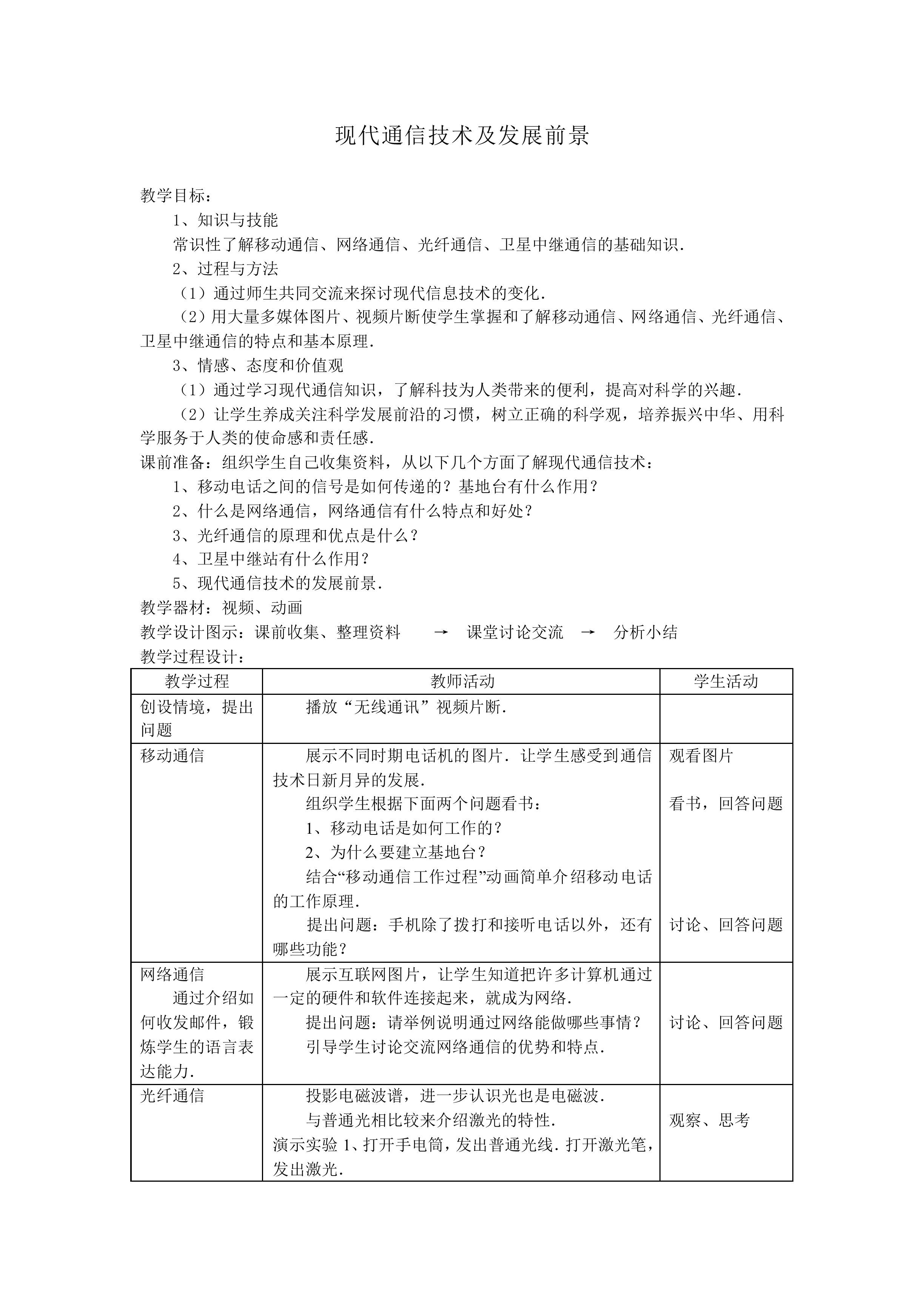 现代通信技术及发展前景_教案2