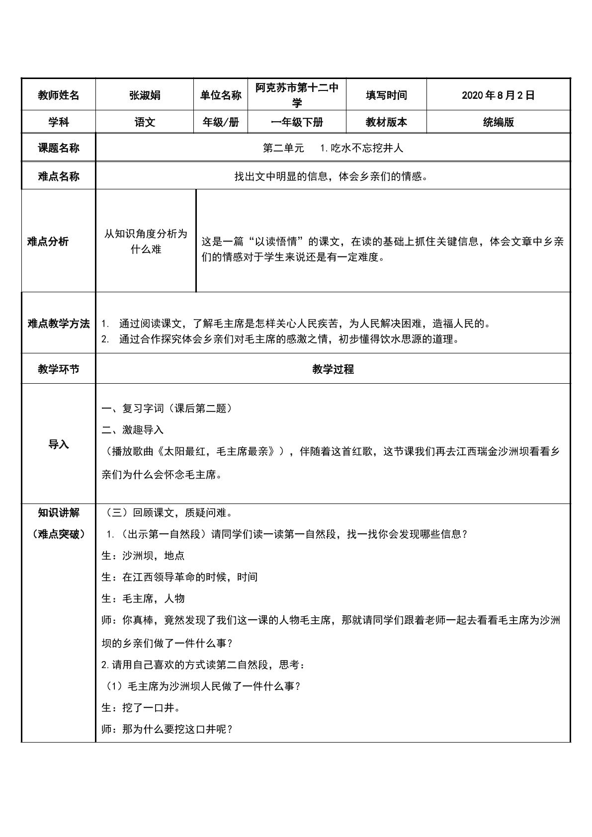 1.吃水不忘挖井人