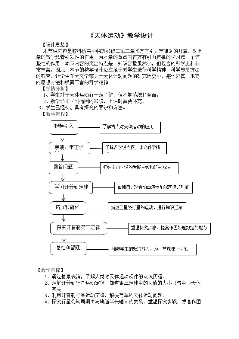 1. 天体运动