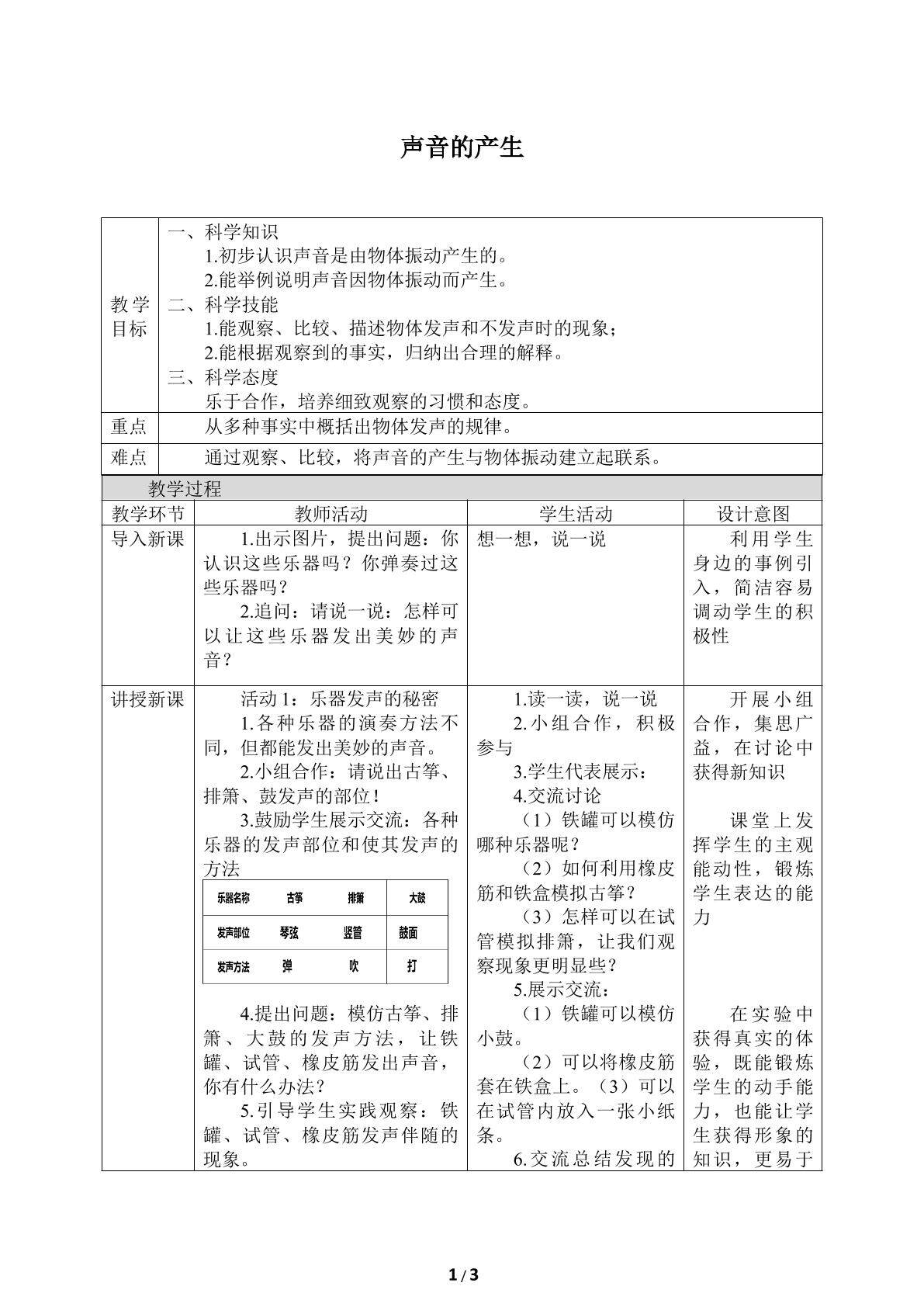 声音的产生