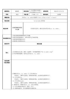 介词on、in、under的使用
