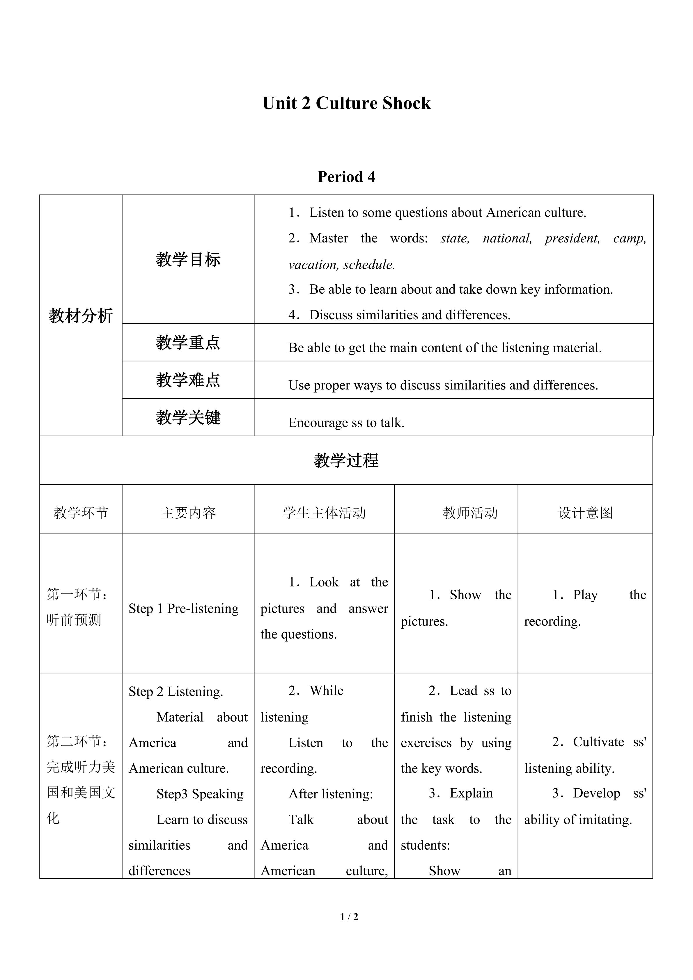 Unit 2 Culture shock_教案4