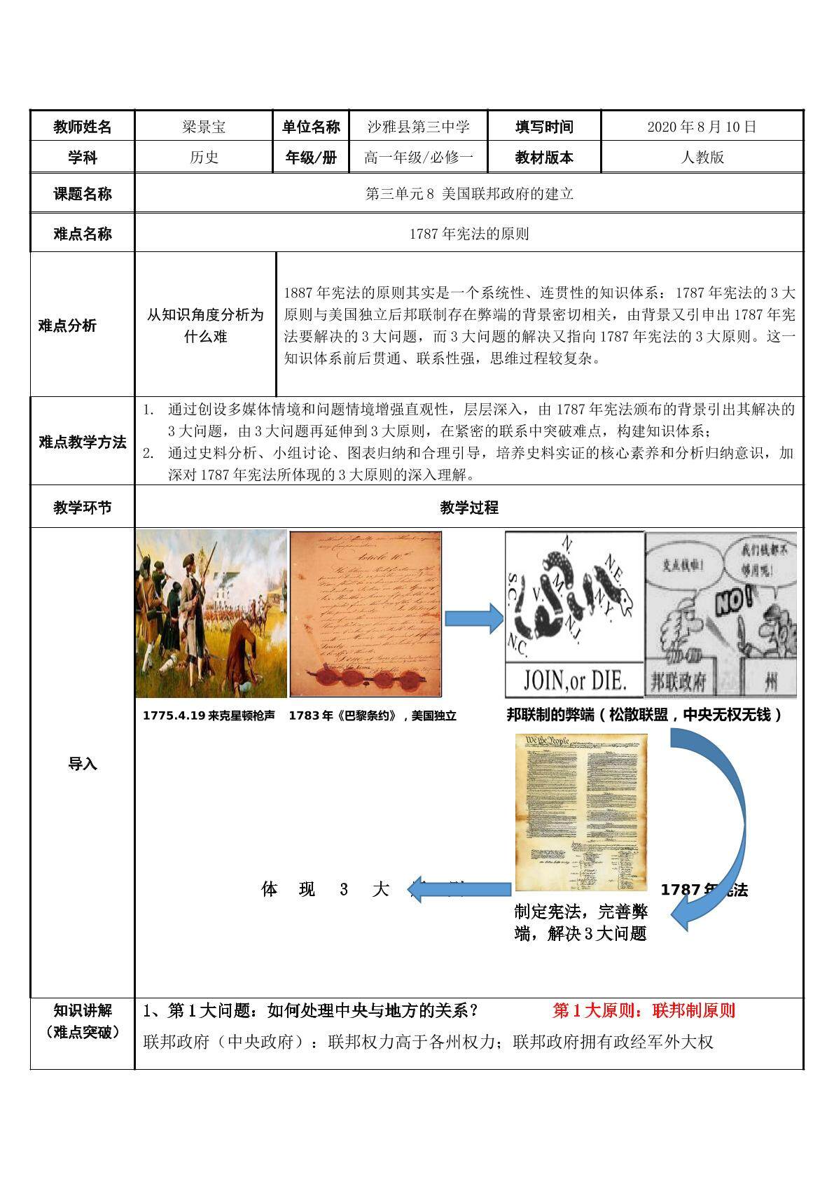 美国联邦政府的建立