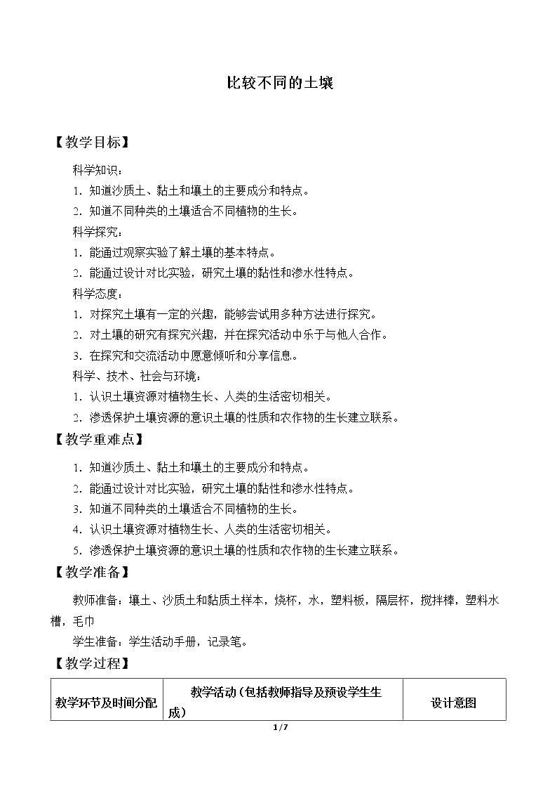 比较不同的土壤