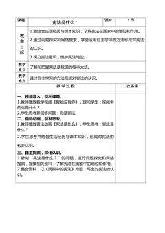 宪法是什么?