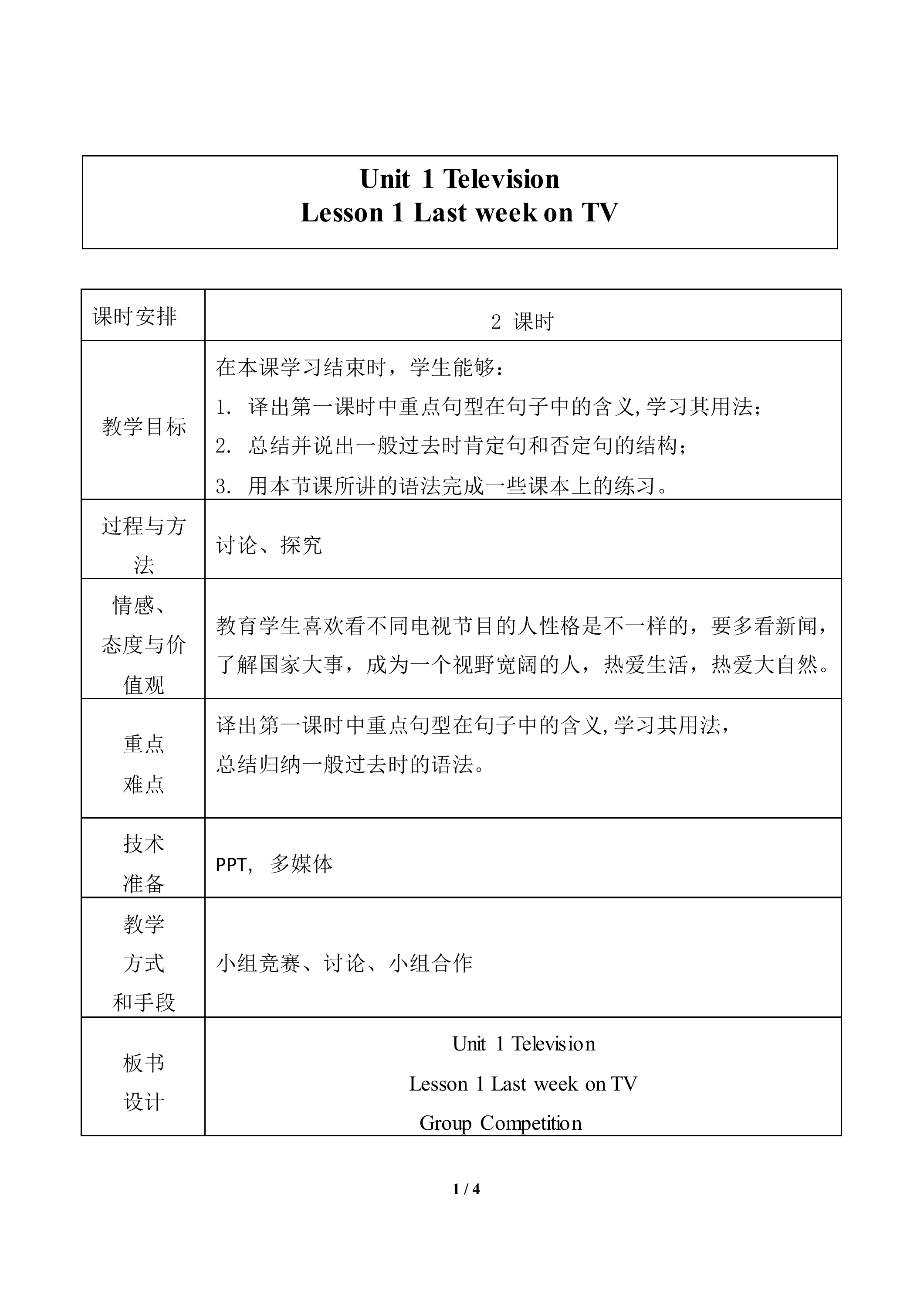 Last Week on TV_教案2