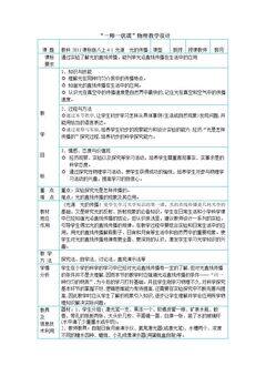 1. 光源 光的传播