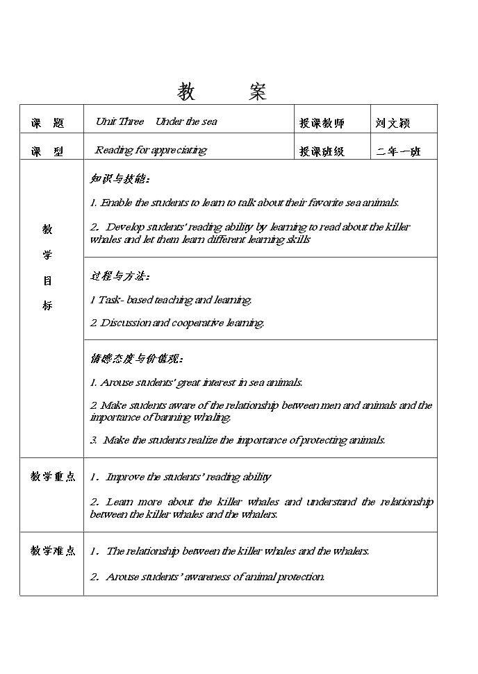 Learning about Language