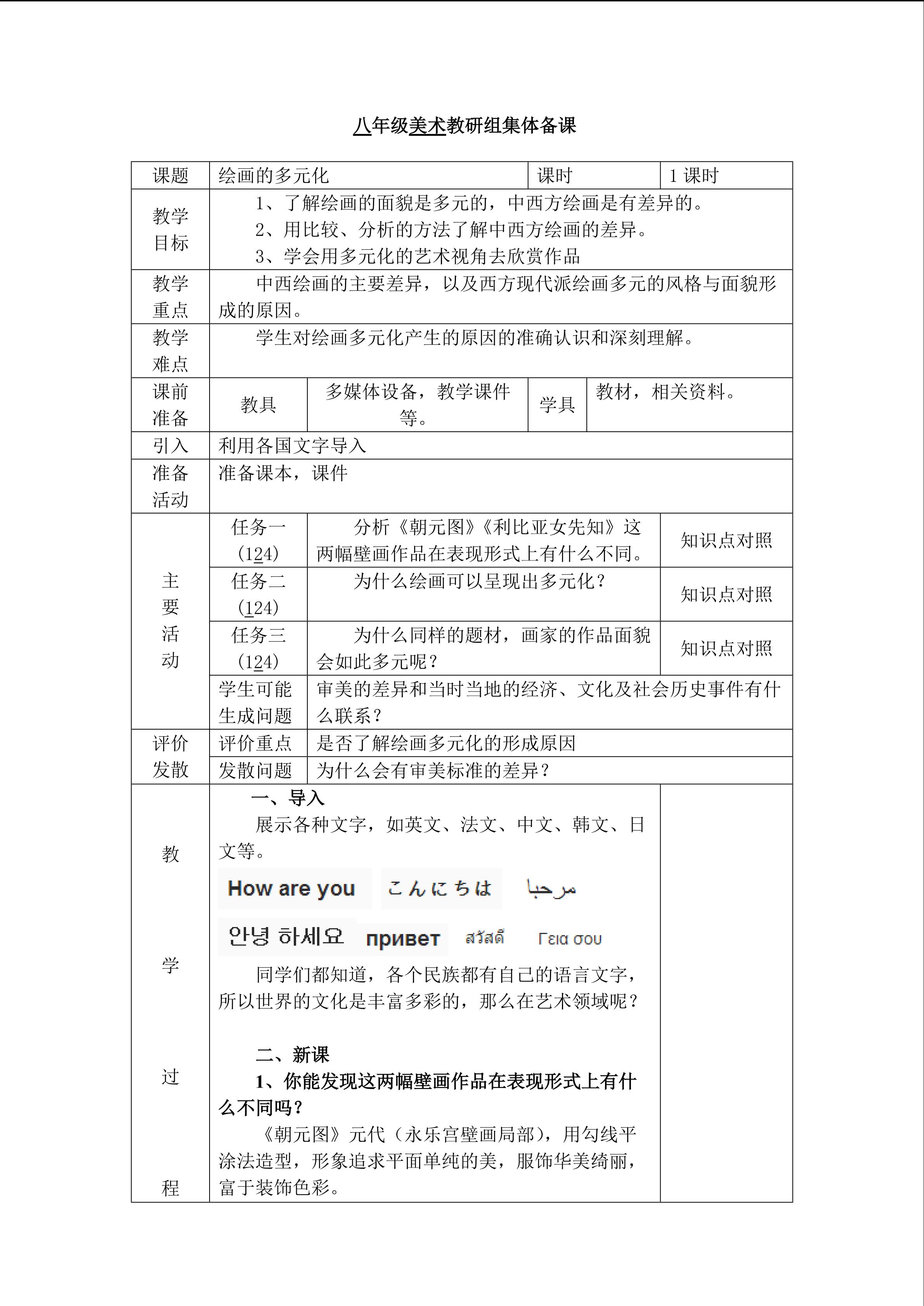 绘画的多元化