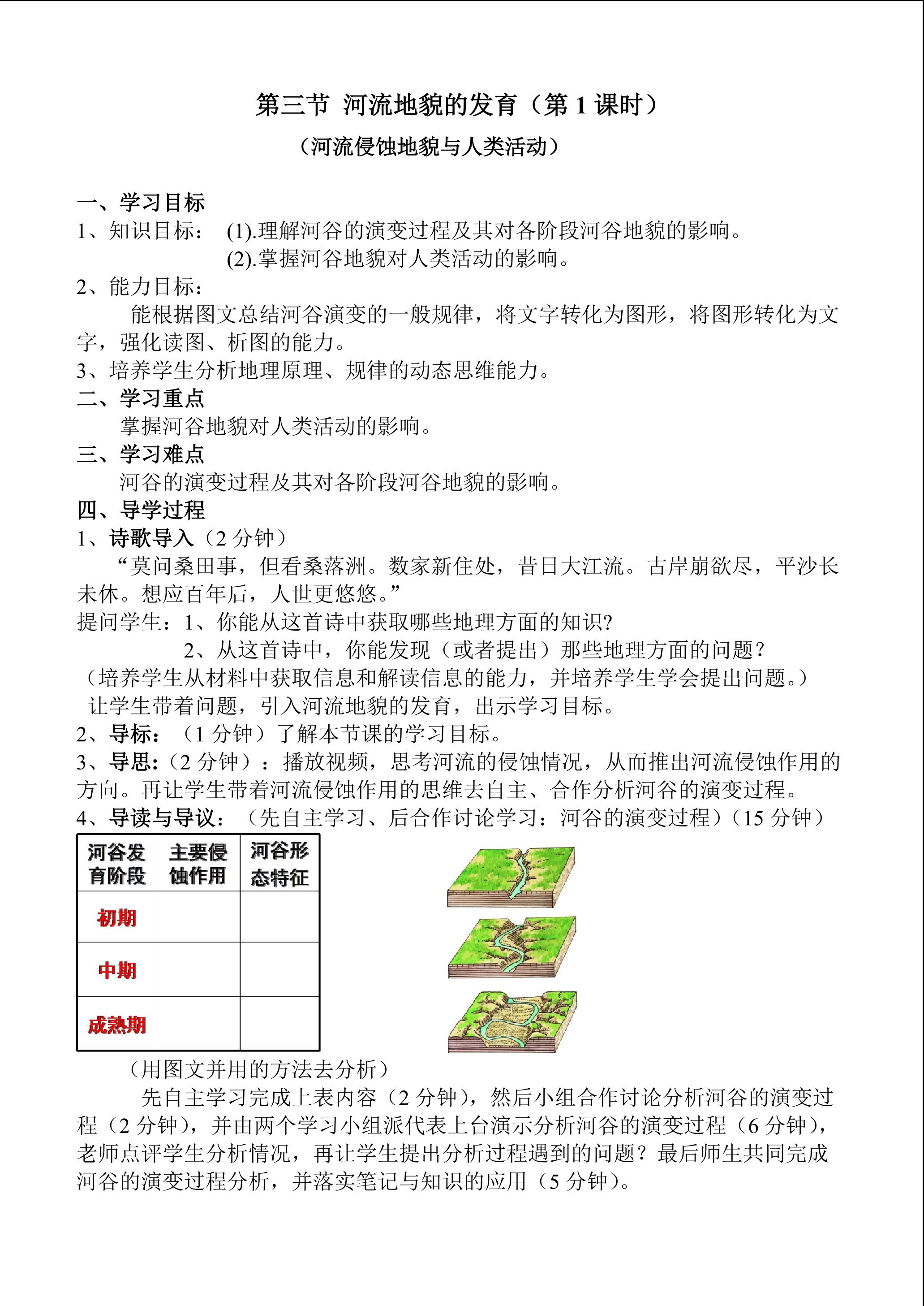 河流的侵蚀地貌