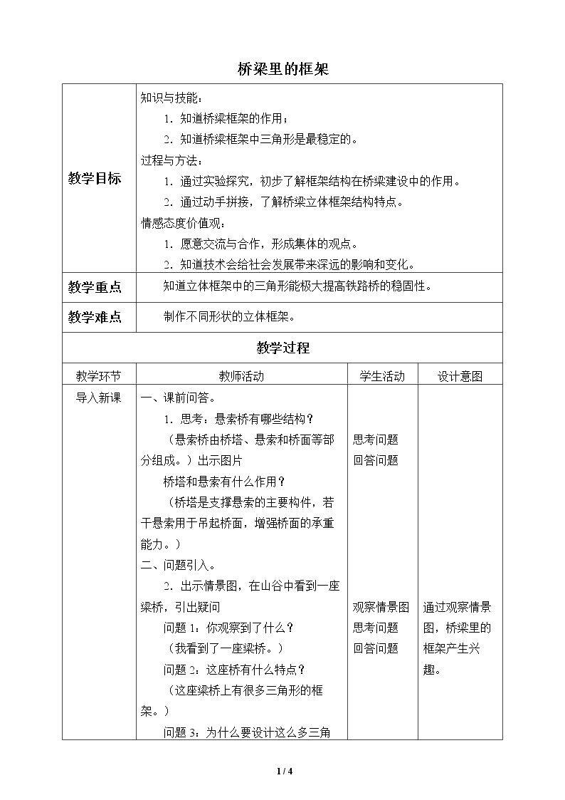 桥梁里的框架