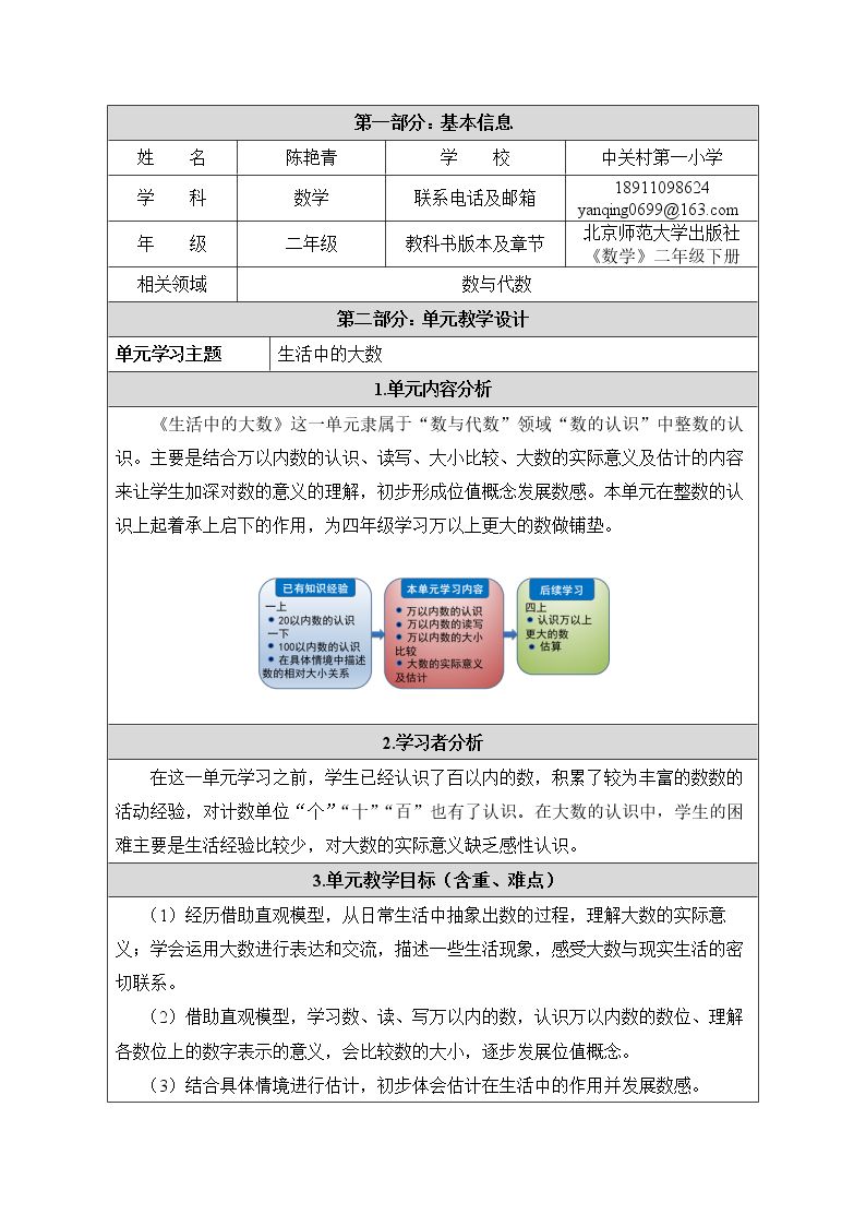 有多少个字