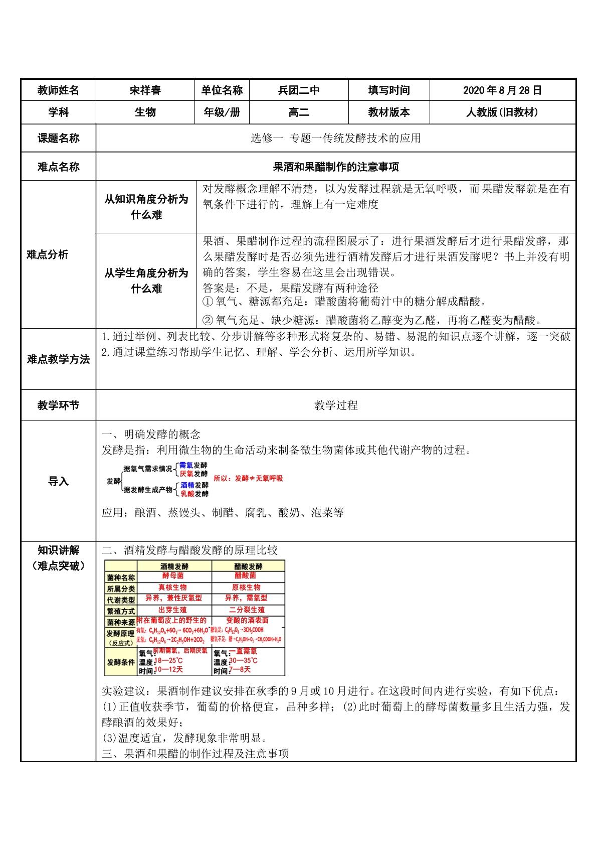 果酒果醋制作的注意事项