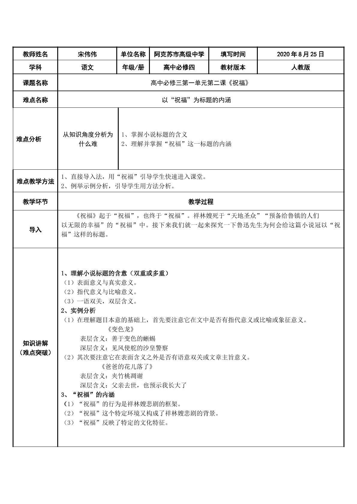 祝福