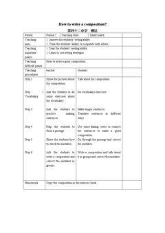 Revision module A