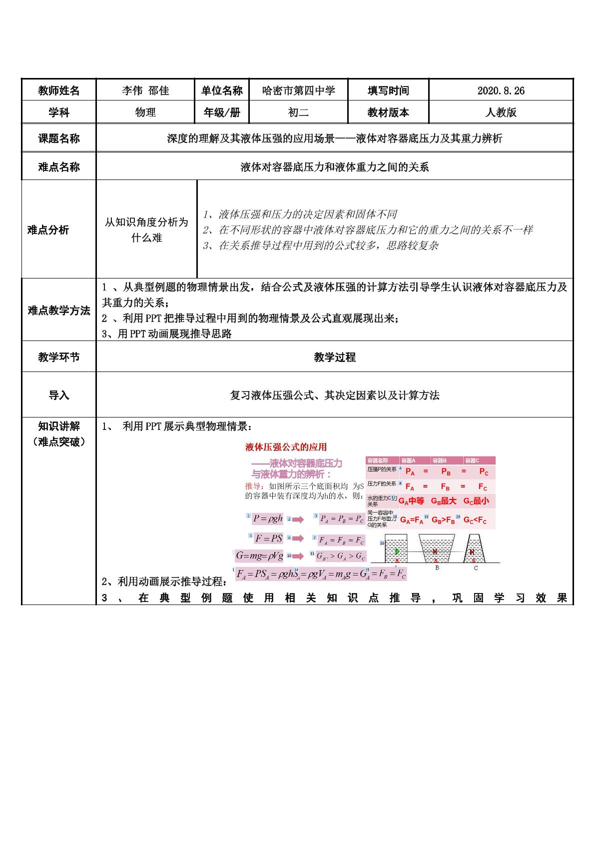 液体压强公式应用场景——液体对容器底压力与其重力辨析