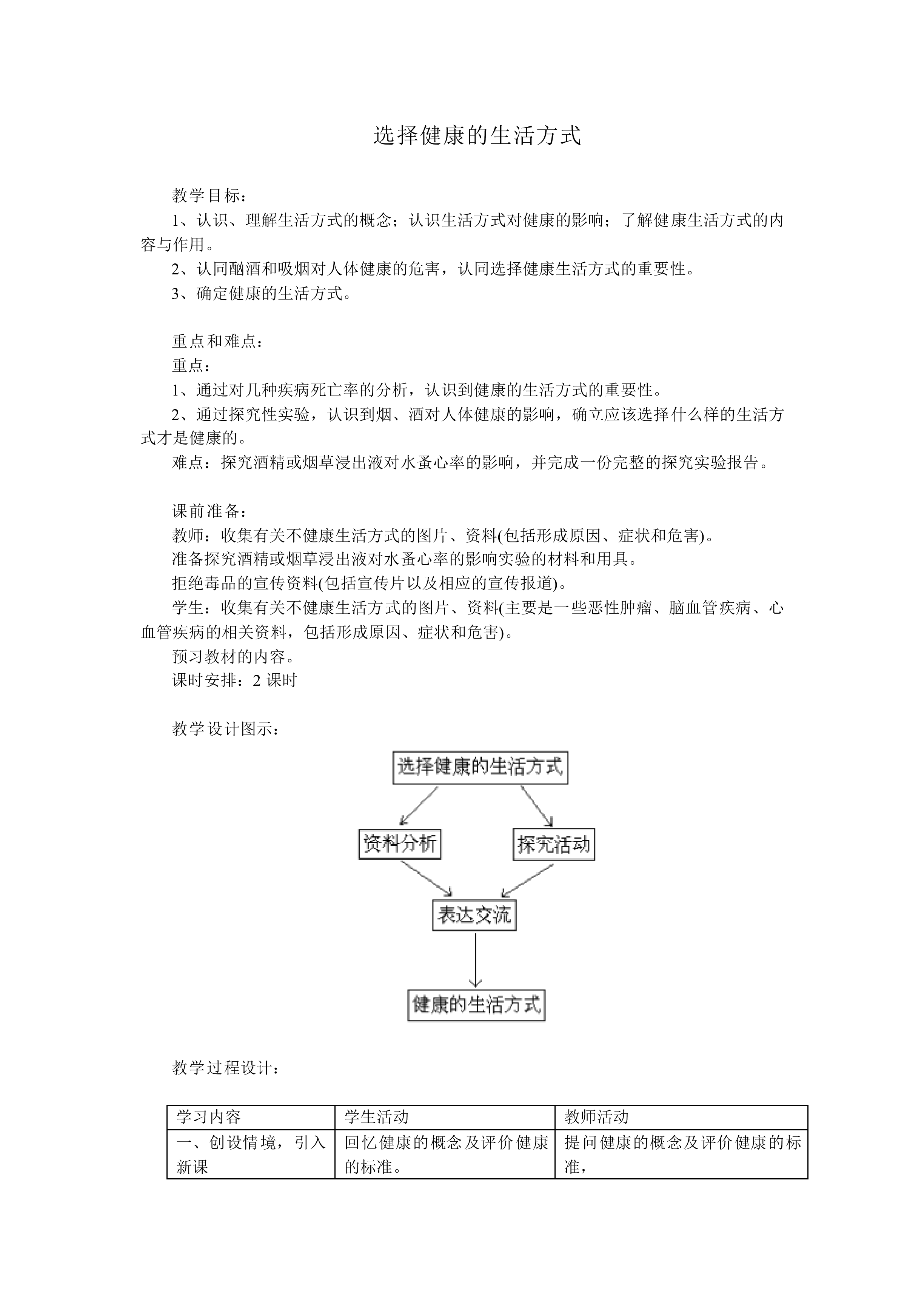 选择健康的生活方式_教案1