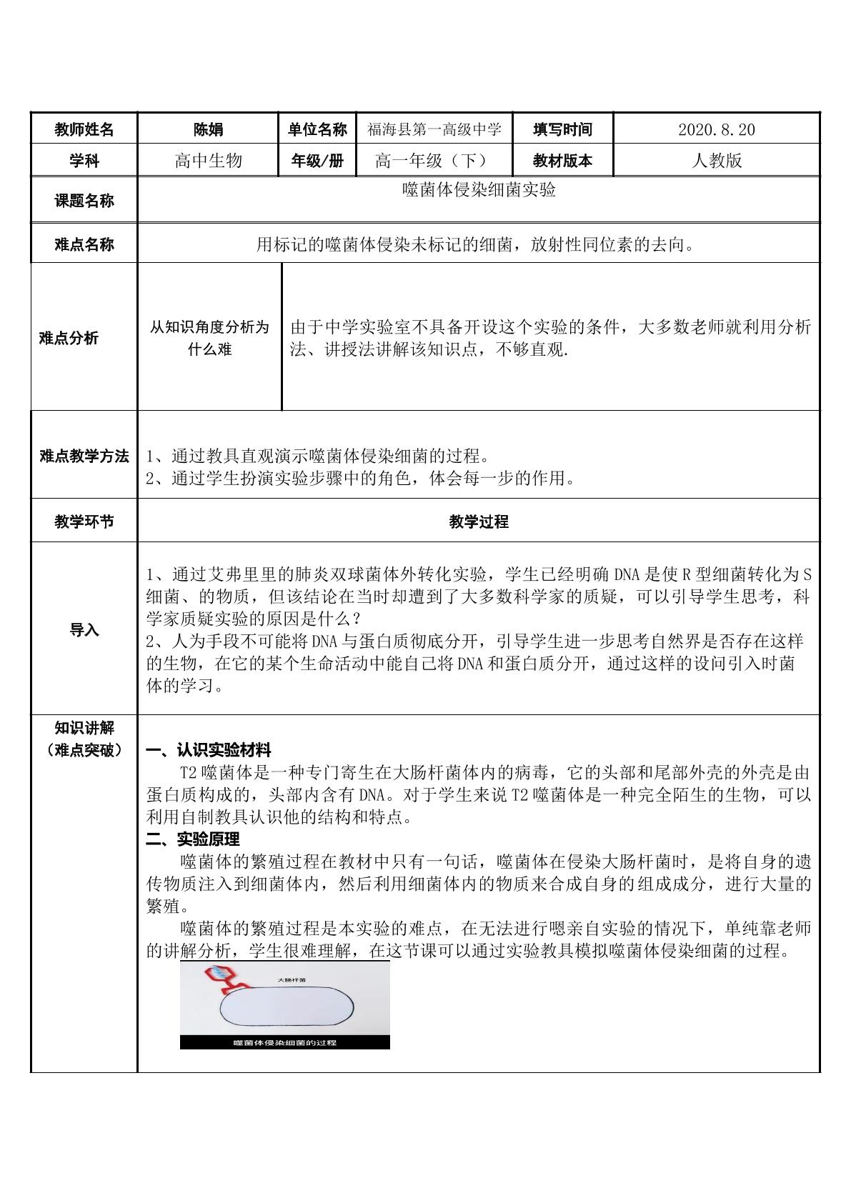 T2噬菌体侵染细菌的过程