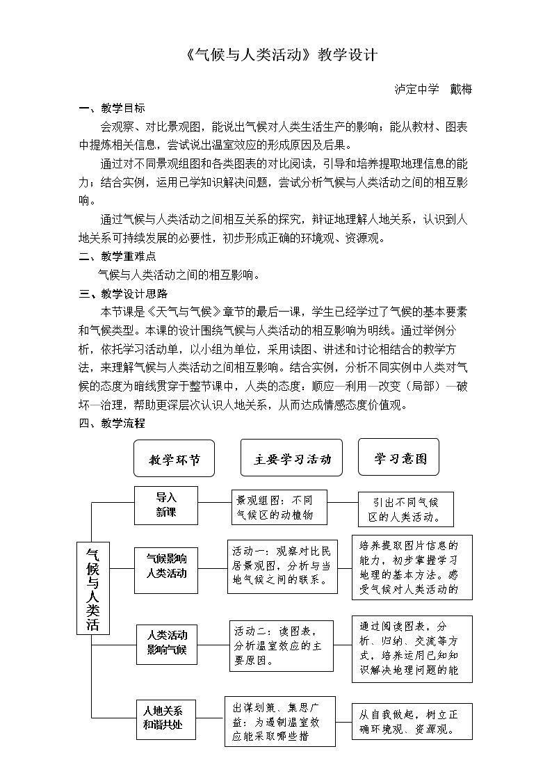 气候影响着人类活动 人类活动对气候的影响