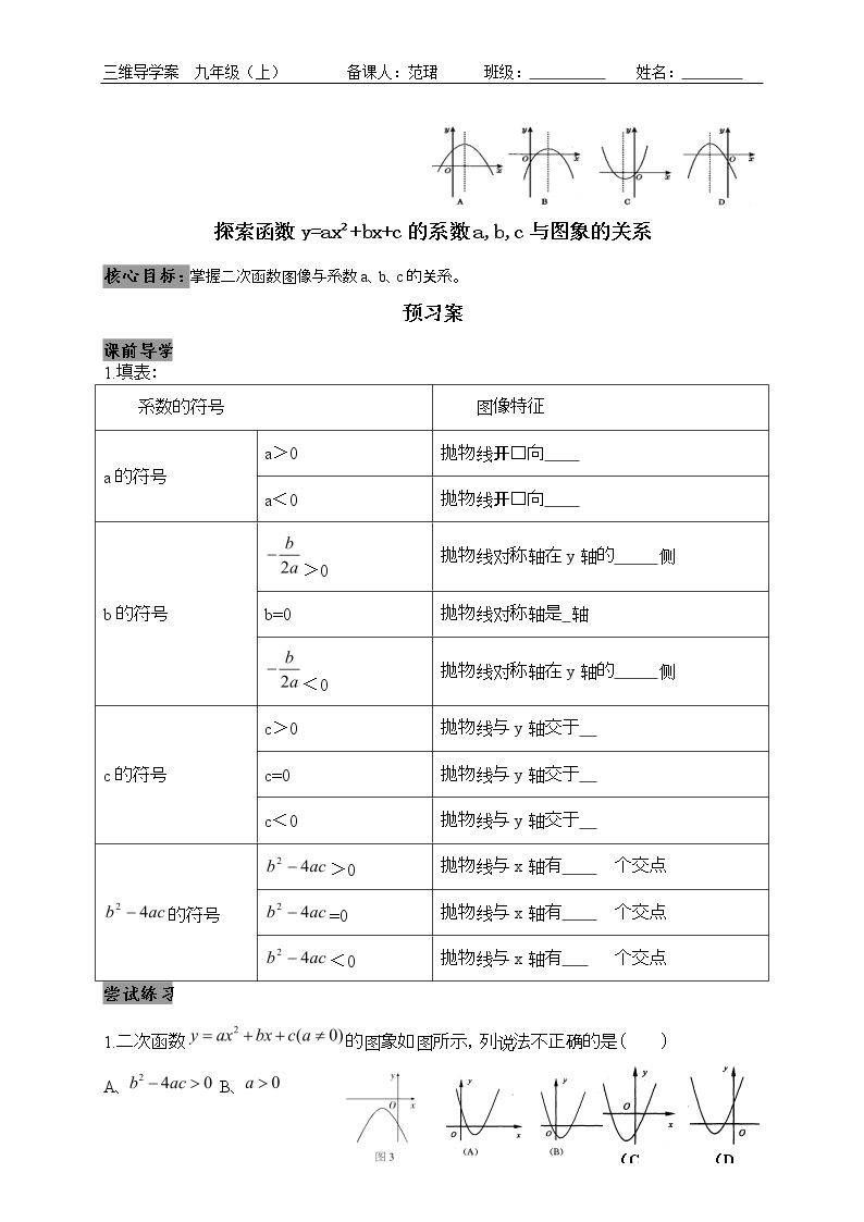 二次函数与根的判别式的关系