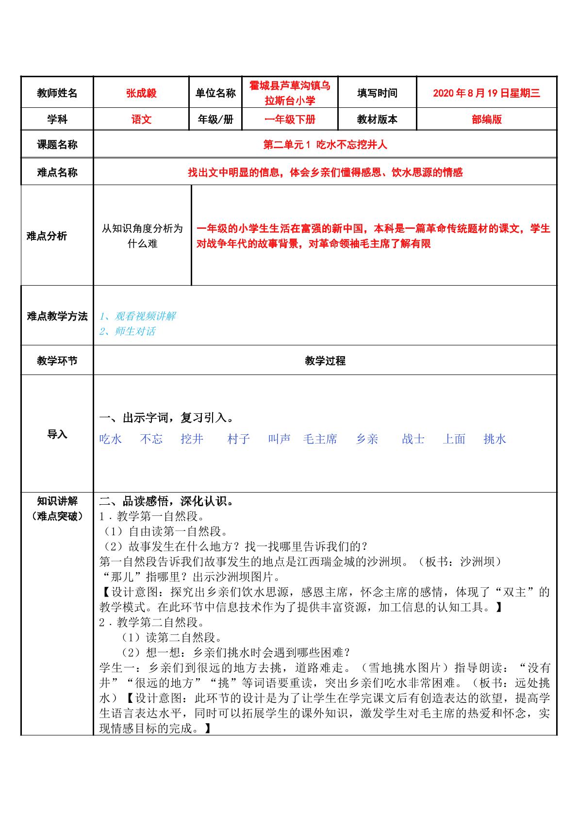 吃水不忘挖井人