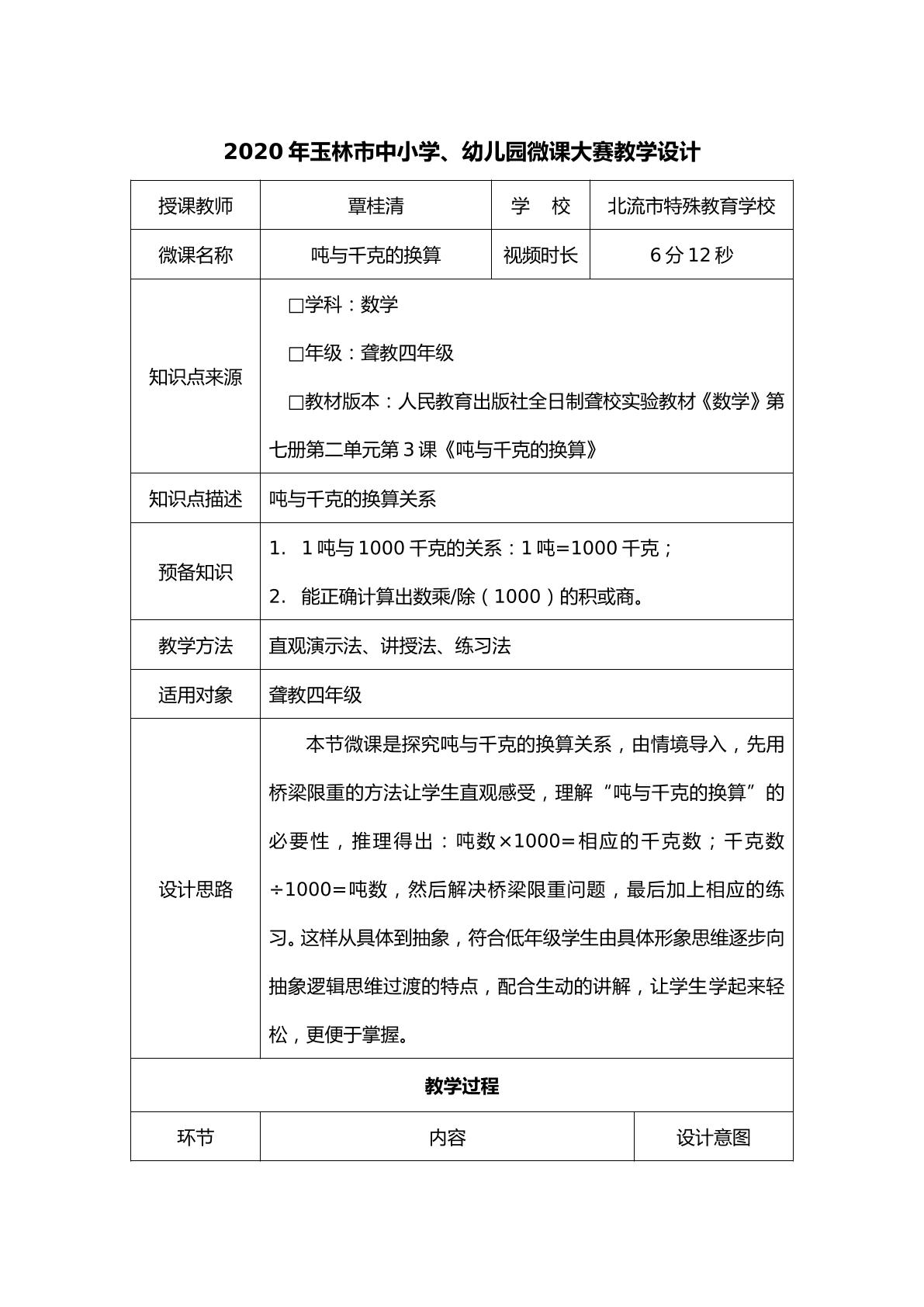 吨与千克的换算