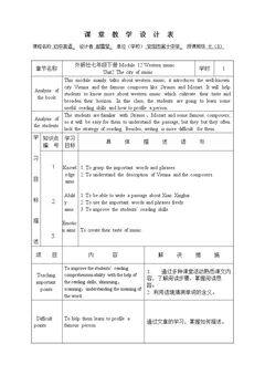 Unit 2 Vienna is the centre of European classical music.